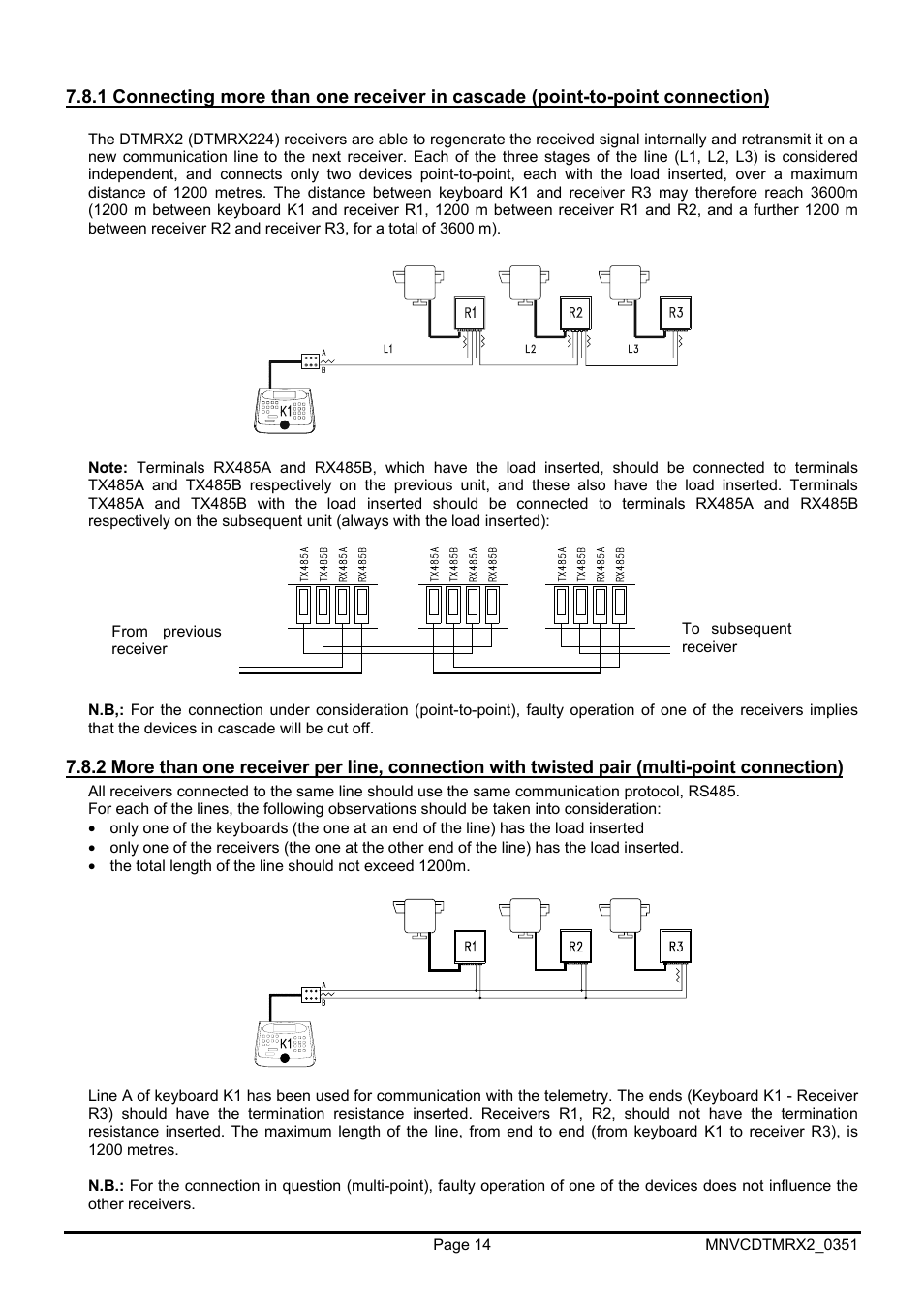 Videotec DTMRX2 User Manual | Page 40 / 96
