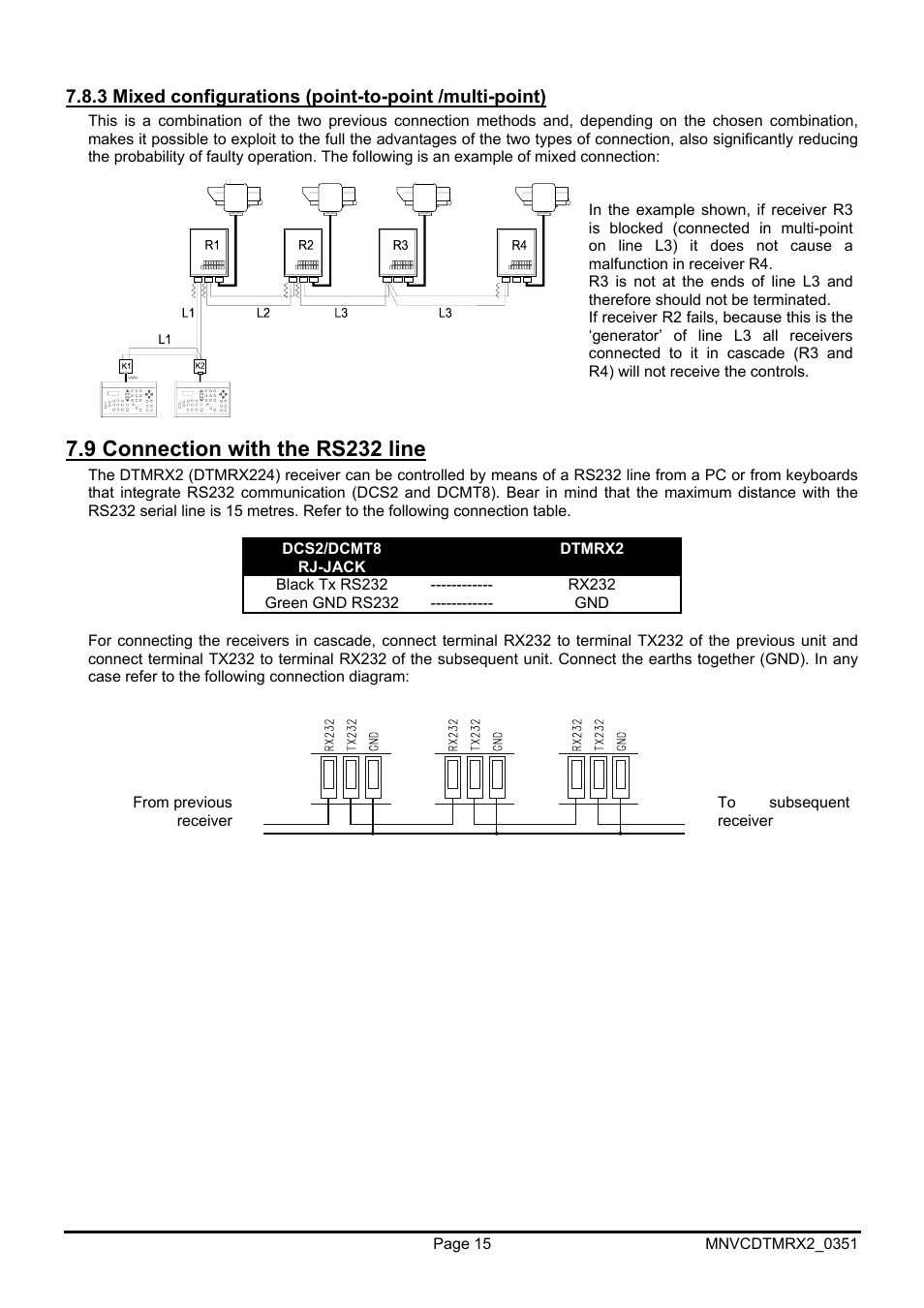 9 connection with the rs232 line | Videotec DTMRX2 User Manual | Page 41 / 96