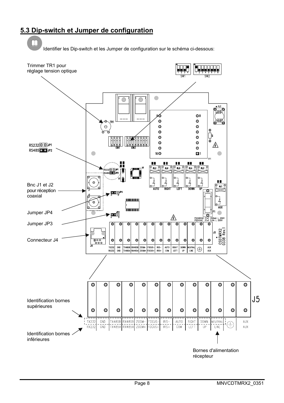 3 dip-switch et jumper de configuration | Videotec DTMRX2 User Manual | Page 56 / 96