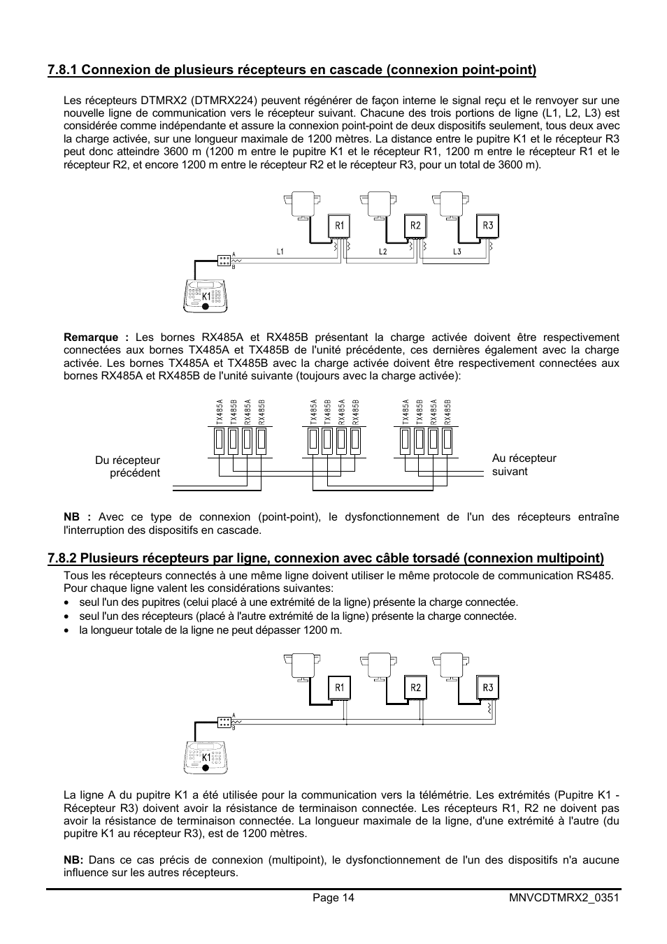 Videotec DTMRX2 User Manual | Page 62 / 96