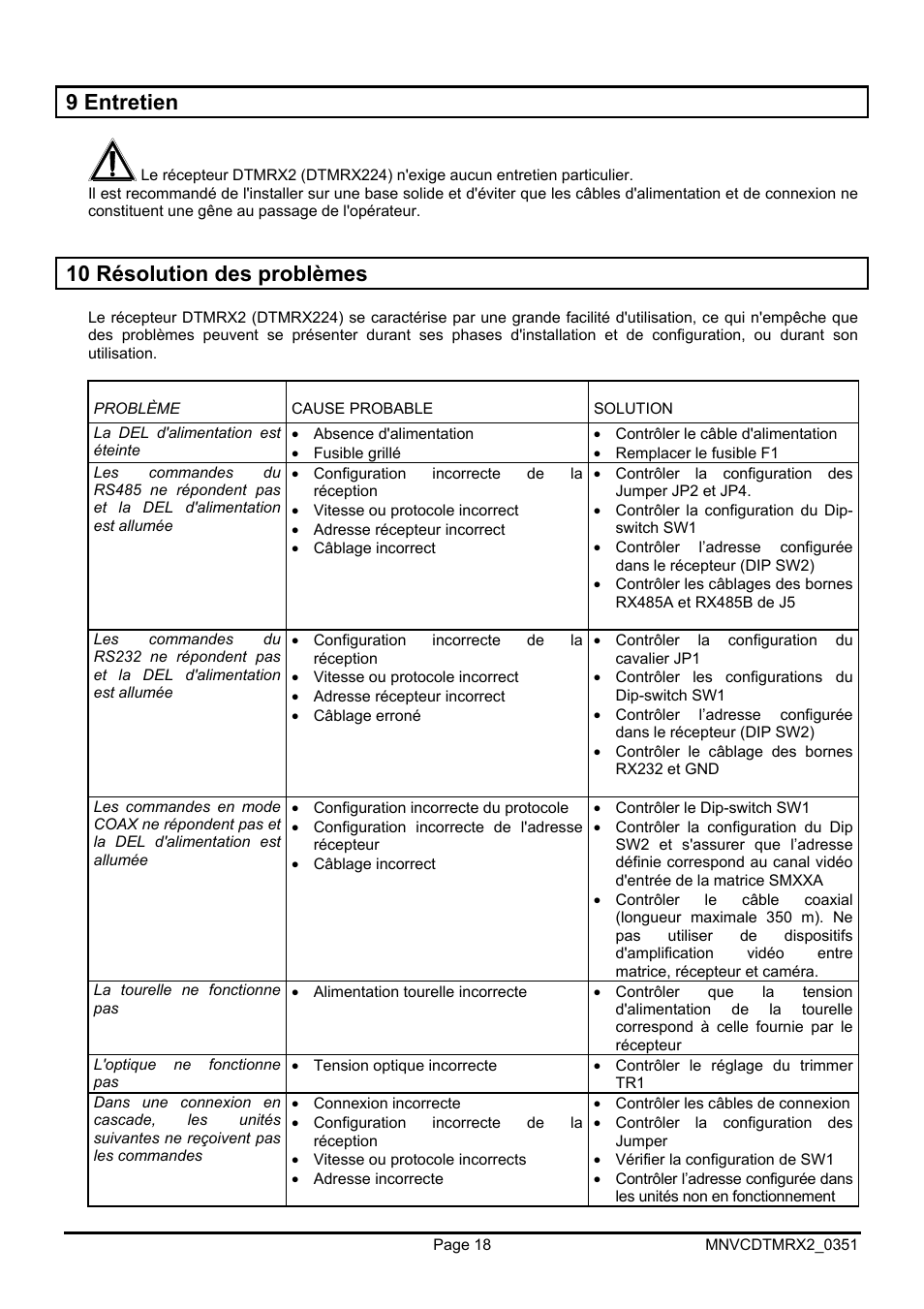 9 entretien, 10 résolution des problèmes | Videotec DTMRX2 User Manual | Page 66 / 96