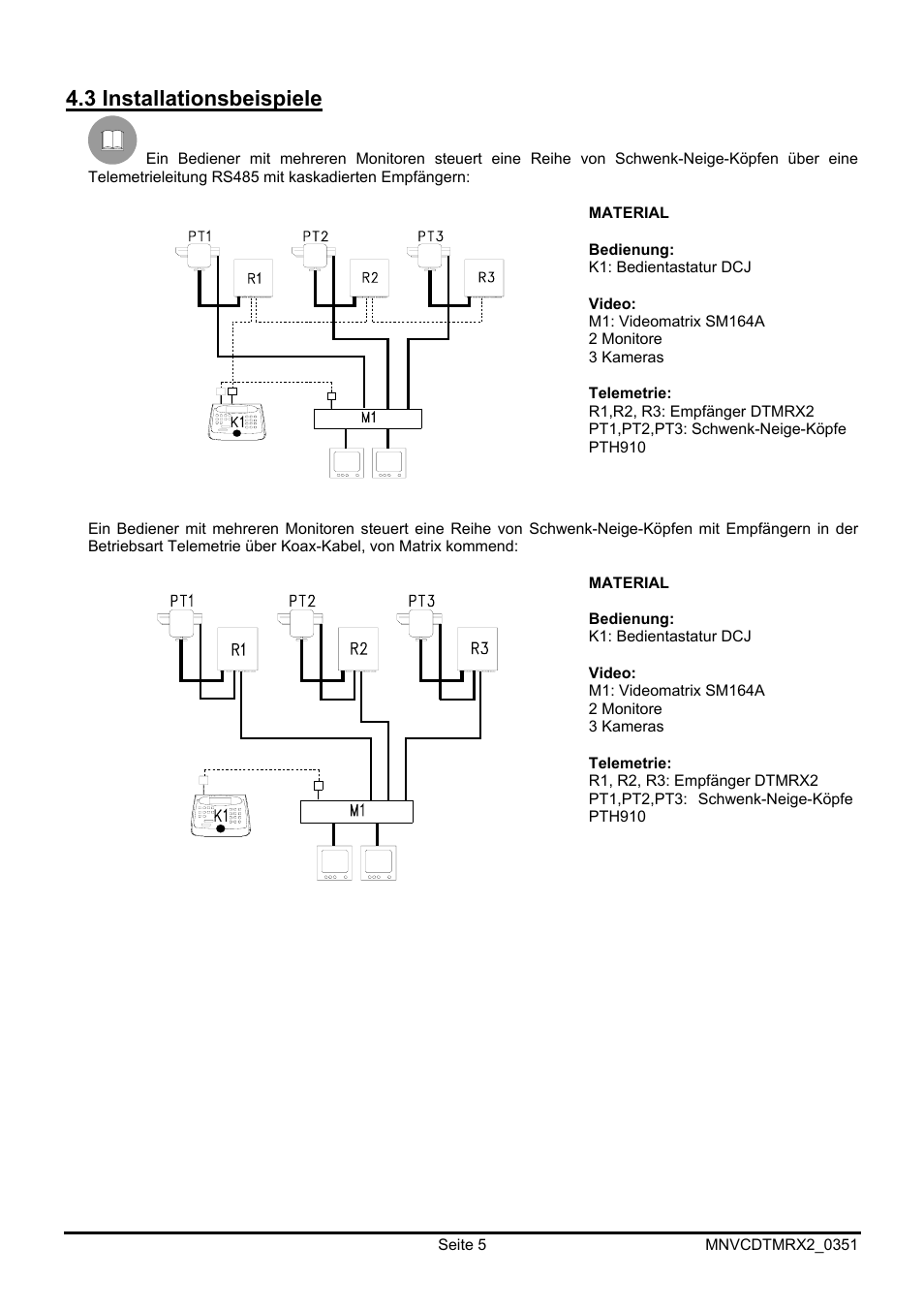 3 installationsbeispiele | Videotec DTMRX2 User Manual | Page 75 / 96
