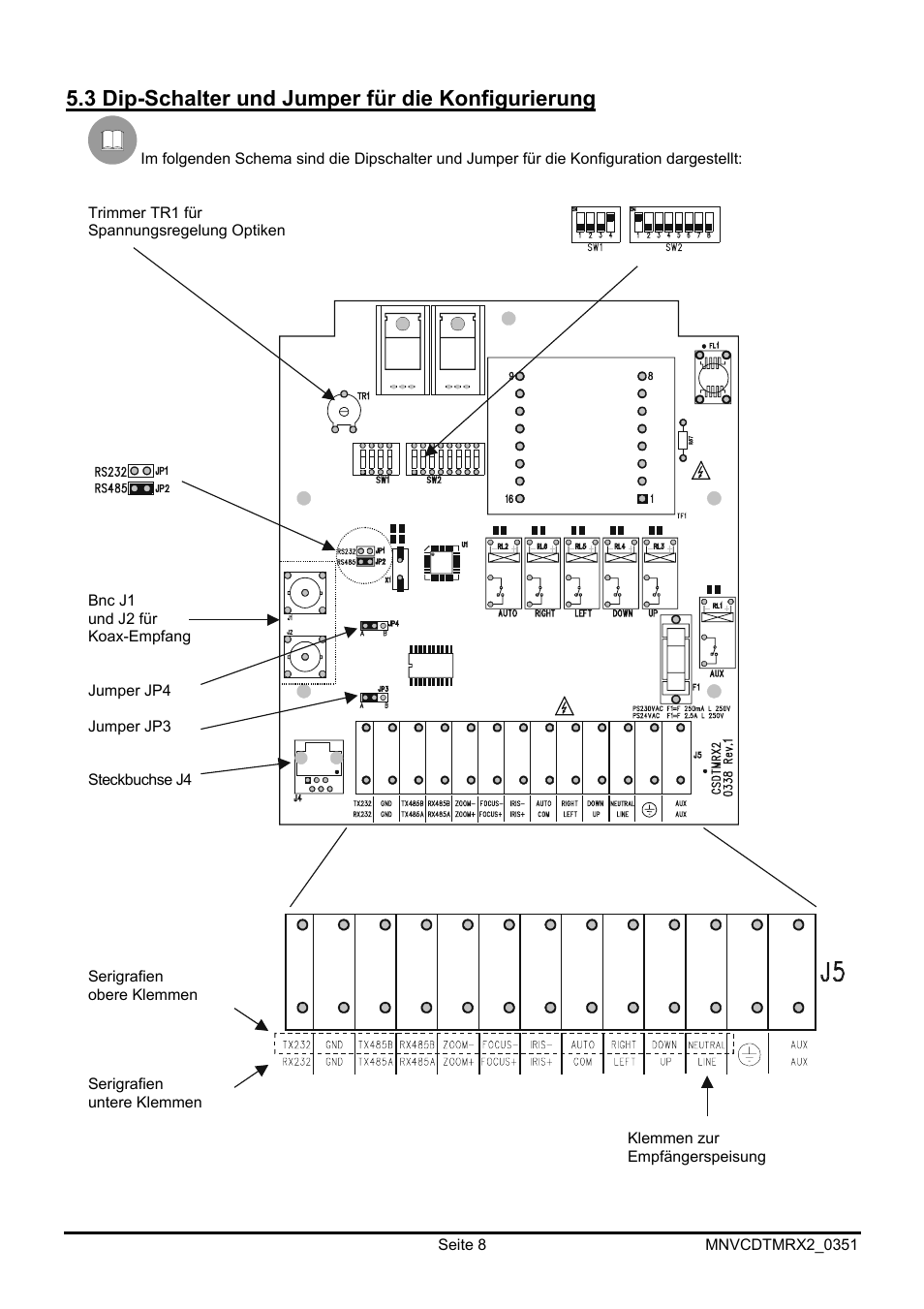 3 dip-schalter und jumper für die konfigurierung | Videotec DTMRX2 User Manual | Page 78 / 96