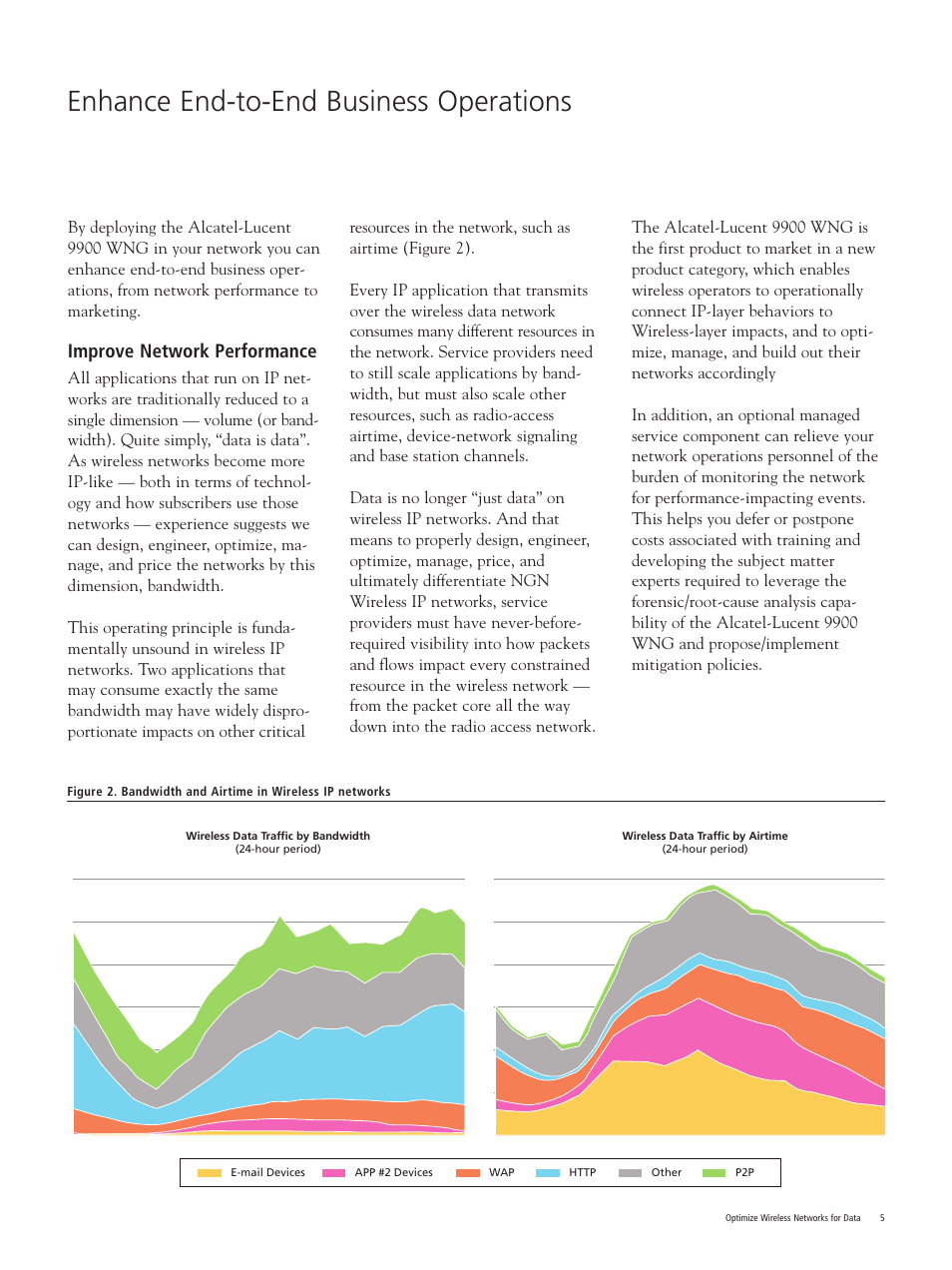Enhance end-to-end business operations, Improve network performance | Alcatel-Lucent 9900 User Manual | Page 5 / 8
