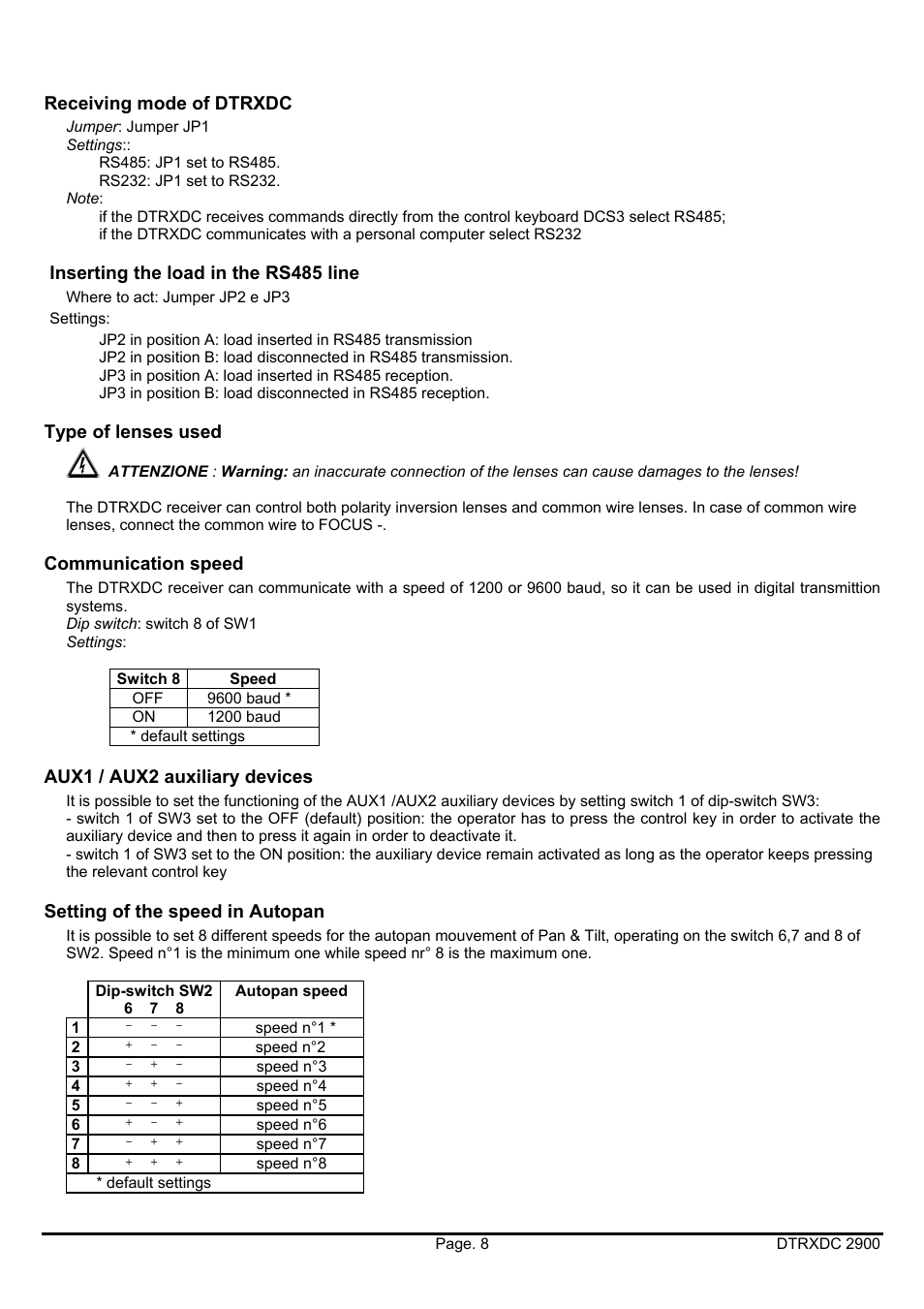 Videotec DTRXDC User Manual | Page 28 / 68