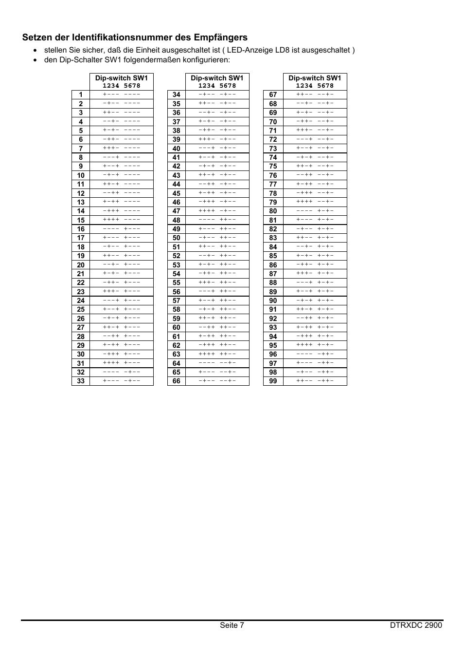 Setzen der identifikationsnummer des empfängers | Videotec DTRXDC User Manual | Page 59 / 68