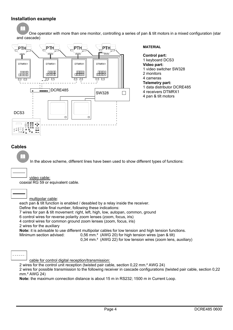 Installation example, Cables | Videotec DCRE485 User Manual | Page 18 / 44