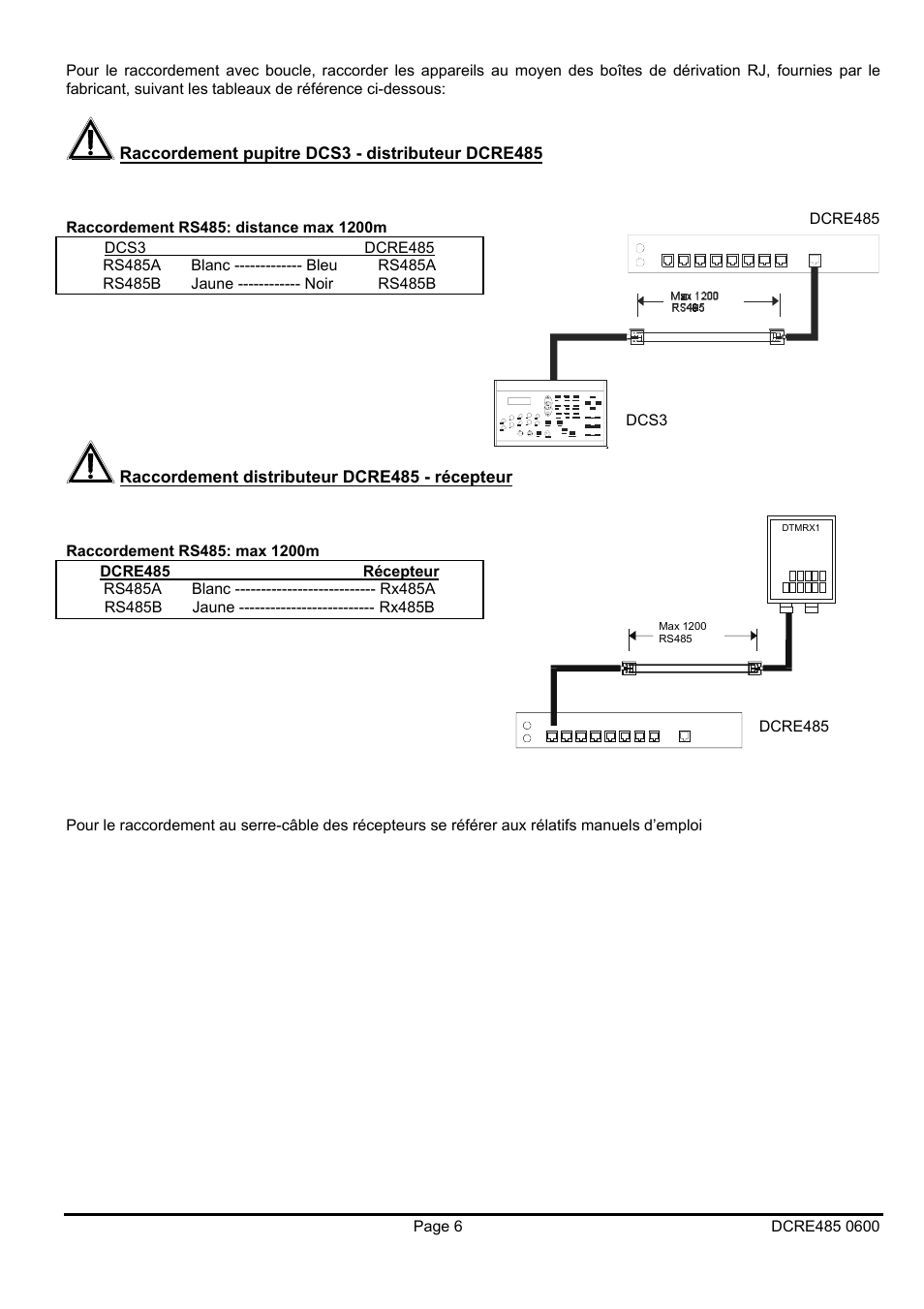 Videotec DCRE485 User Manual | Page 30 / 44