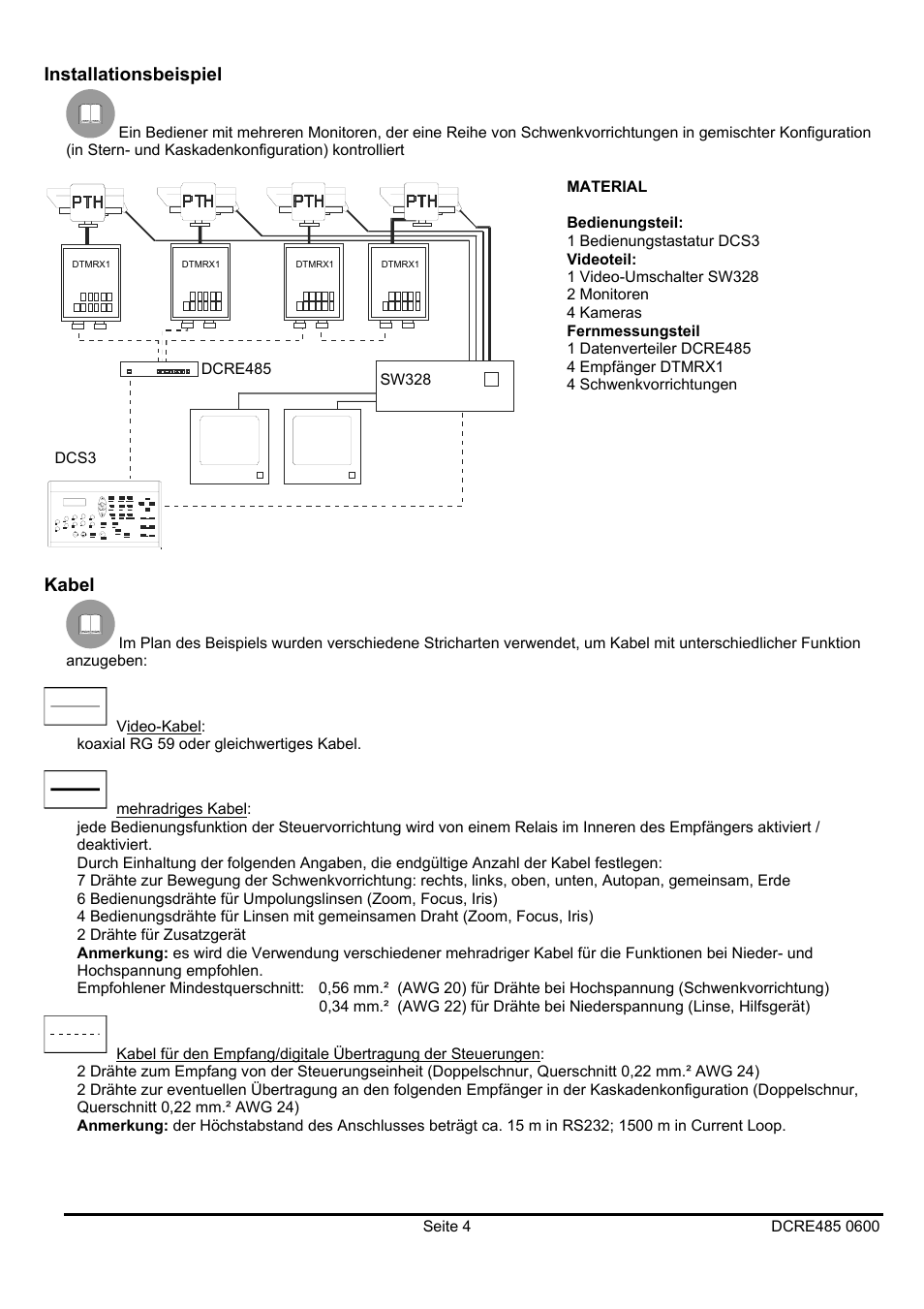 Installationsbeispiel, Kabel | Videotec DCRE485 User Manual | Page 38 / 44