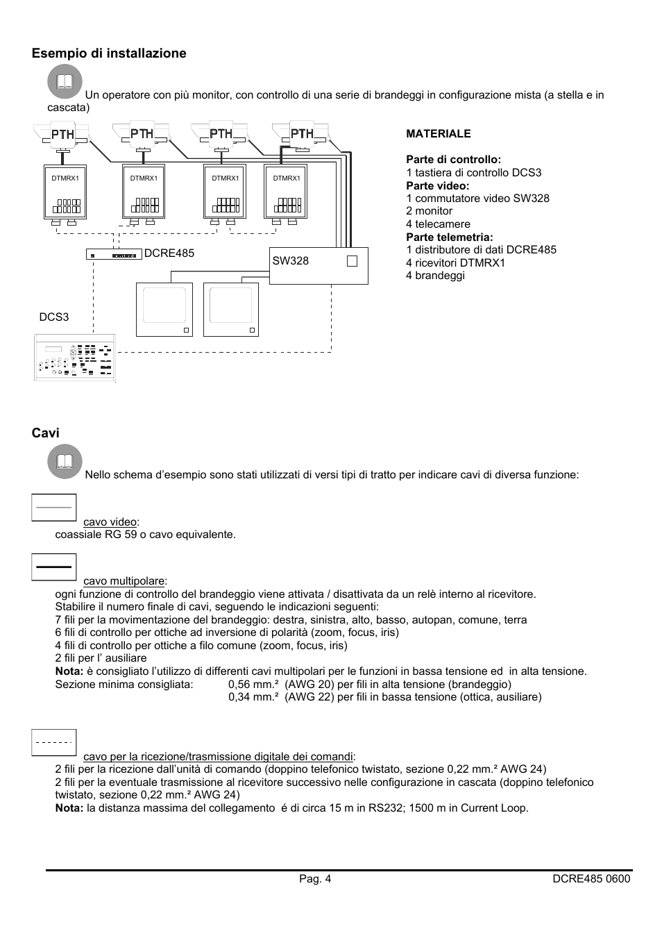 Esempio di installazione, Cavi | Videotec DCRE485 User Manual | Page 8 / 44
