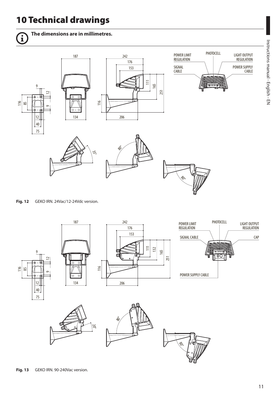 10 technical drawings, The dimensions are in millimetres | Videotec GEKO IRN User Manual | Page 13 / 52