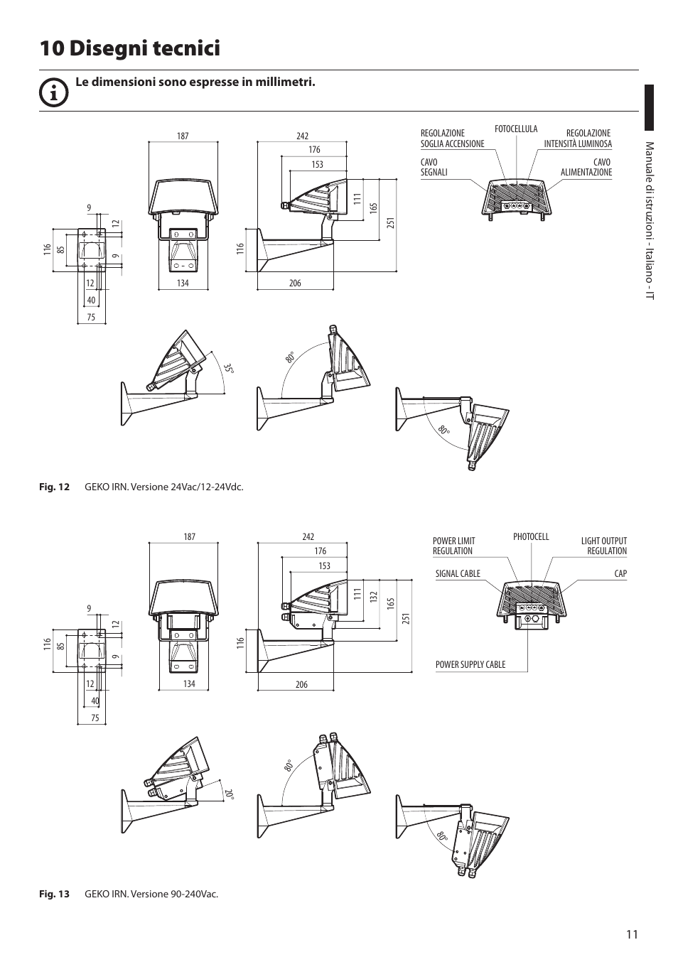 10 disegni tecnici, Le dimensioni sono espresse in millimetri | Videotec GEKO IRN User Manual | Page 25 / 52