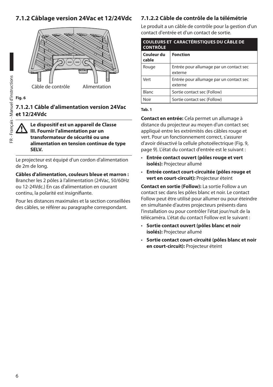 2 câblage version 24vac et 12/24vdc, 1 câble d'alimentation version 24vac et 12/24vdc, 2 câble de contrôle de la télémétrie | Videotec GEKO IRN User Manual | Page 32 / 52