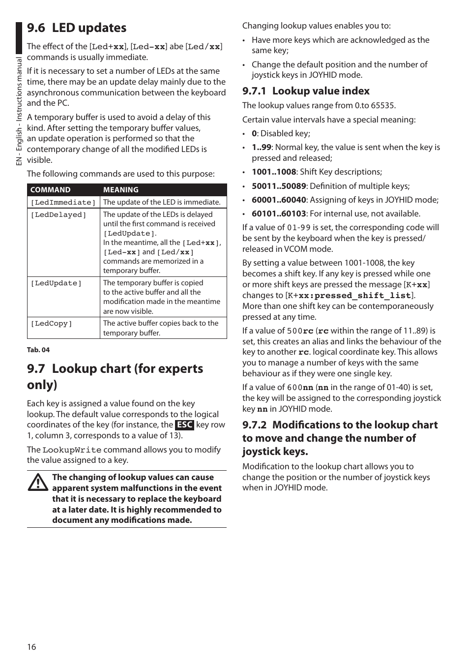 6 led updates, 7 lookup chart (for experts only), 1 lookup value index | 6 led updates 9.7 lookup chart (for experts only) | Videotec DCZ User Manual | Page 18 / 92