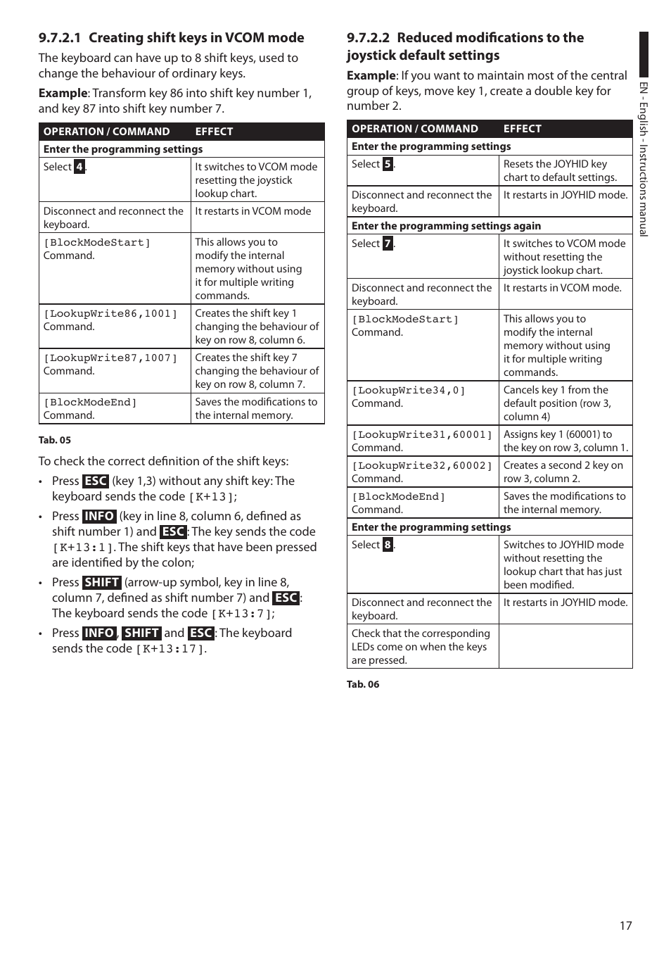 1 creating shift keys in vcom mode | Videotec DCZ User Manual | Page 19 / 92