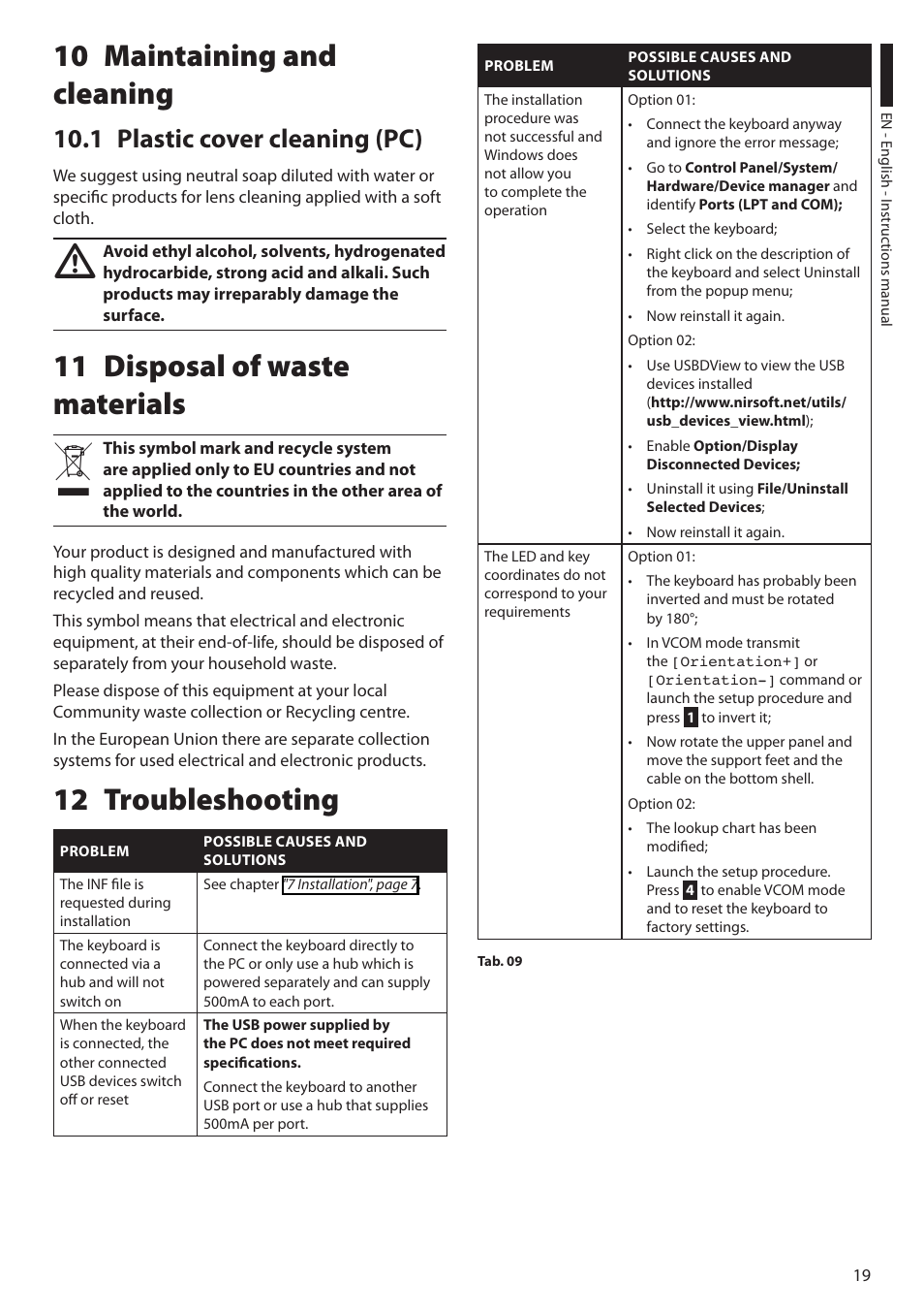 10 maintaining and cleaning, 1 plastic cover cleaning (pc), 11 disposal of waste materials | 12 troubleshooting, 11 disposal of waste materials 12 troubleshooting | Videotec DCZ User Manual | Page 21 / 92