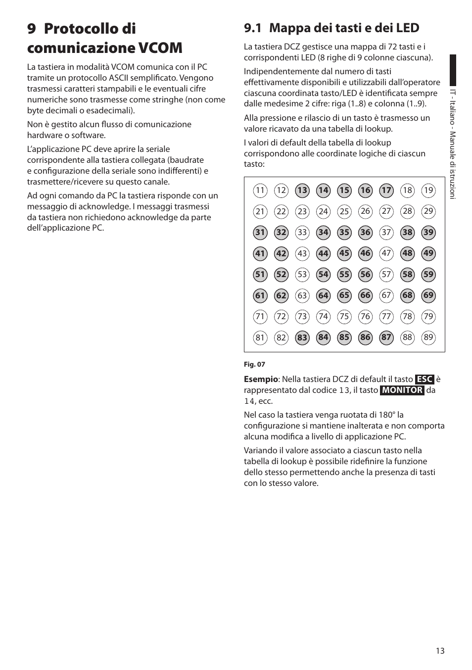 9 protocollo di comunicazione vcom, 1 mappa dei tasti e dei led | Videotec DCZ User Manual | Page 37 / 92