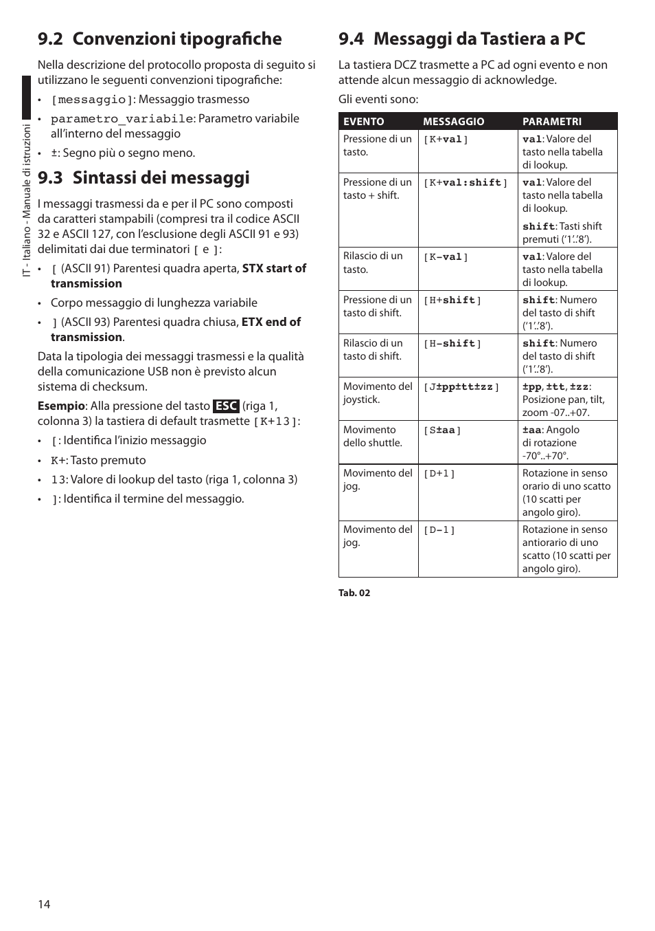 2 convenzioni tipografiche, 3 sintassi dei messaggi, 4 messaggi da tastiera a pc | Videotec DCZ User Manual | Page 38 / 92