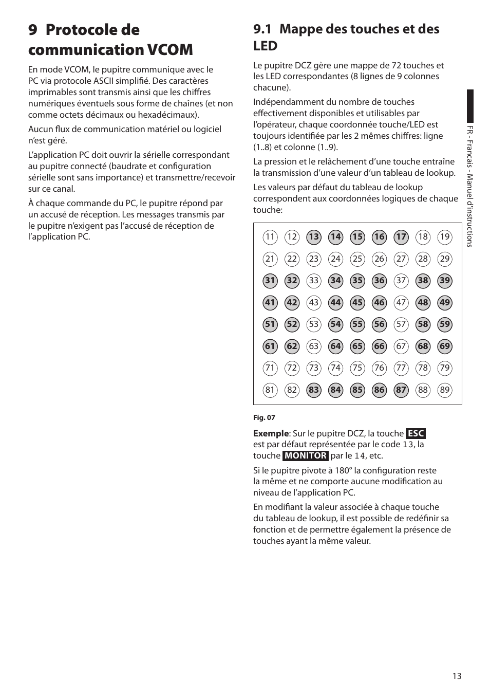 9 protocole de communication vcom, 1 mappe des touches et des led | Videotec DCZ User Manual | Page 59 / 92