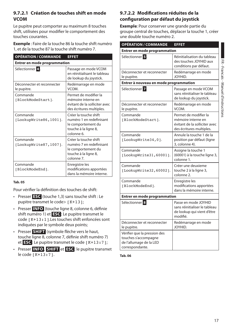 1 création de touches shift en mode vcom | Videotec DCZ User Manual | Page 63 / 92