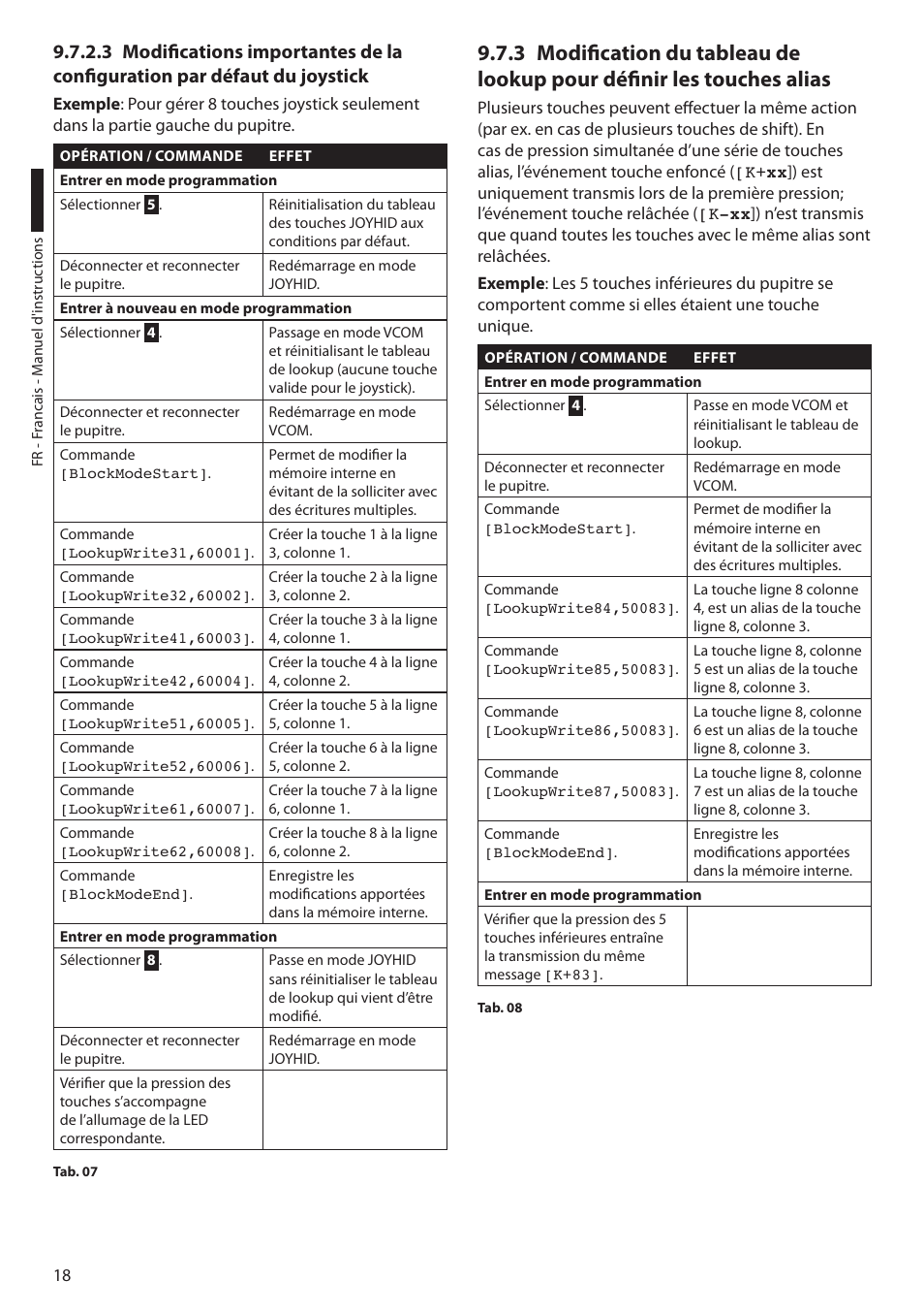 Videotec DCZ User Manual | Page 64 / 92