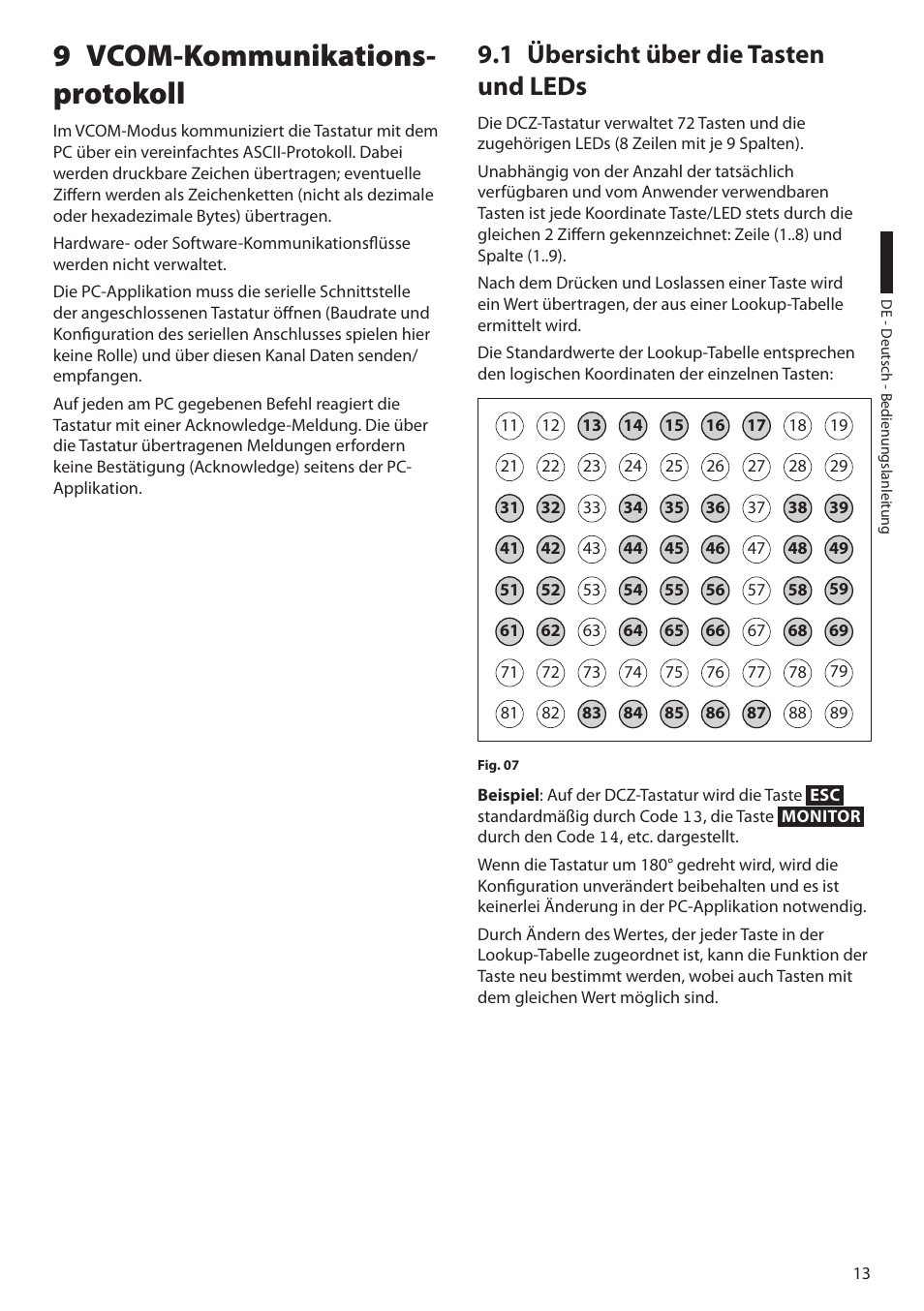 9 vcom-kommunikations- protokoll, 1 übersicht über die tasten und leds | Videotec DCZ User Manual | Page 81 / 92