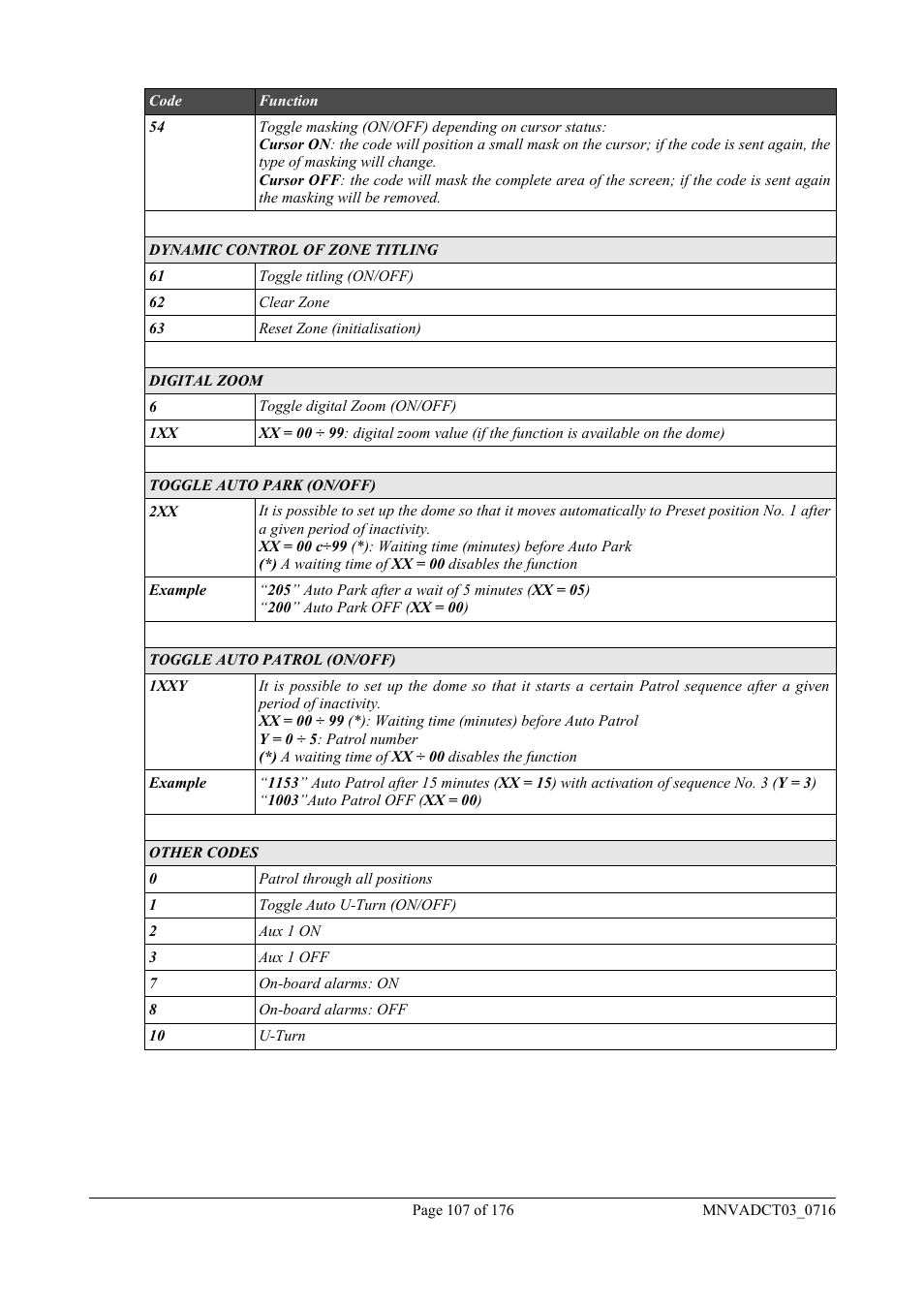 Videotec DCT User Manual | Page 109 / 182