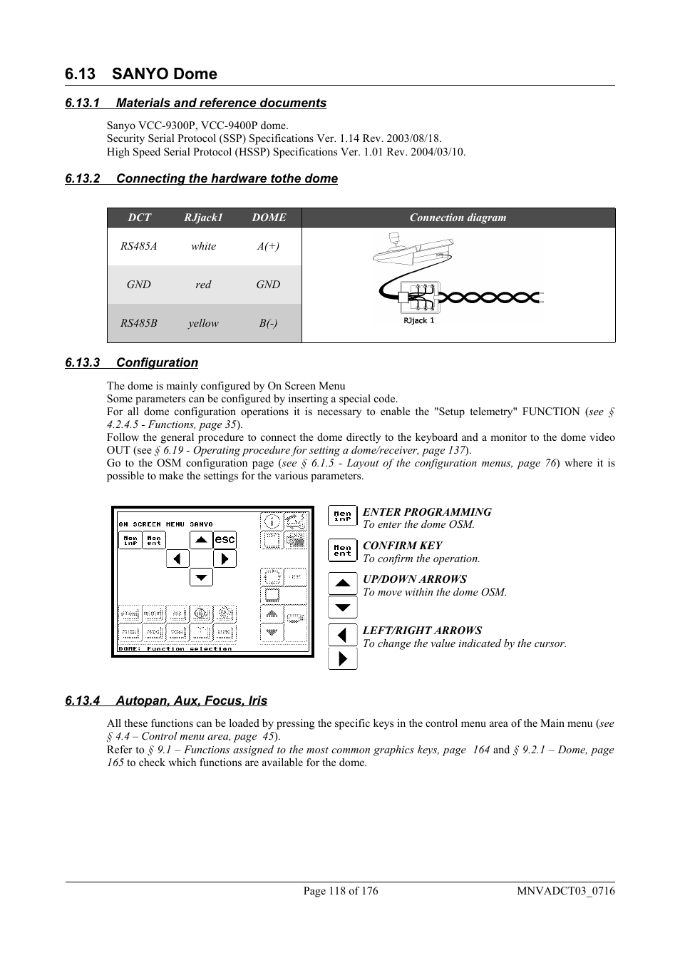 13 sanyo dome | Videotec DCT User Manual | Page 120 / 182