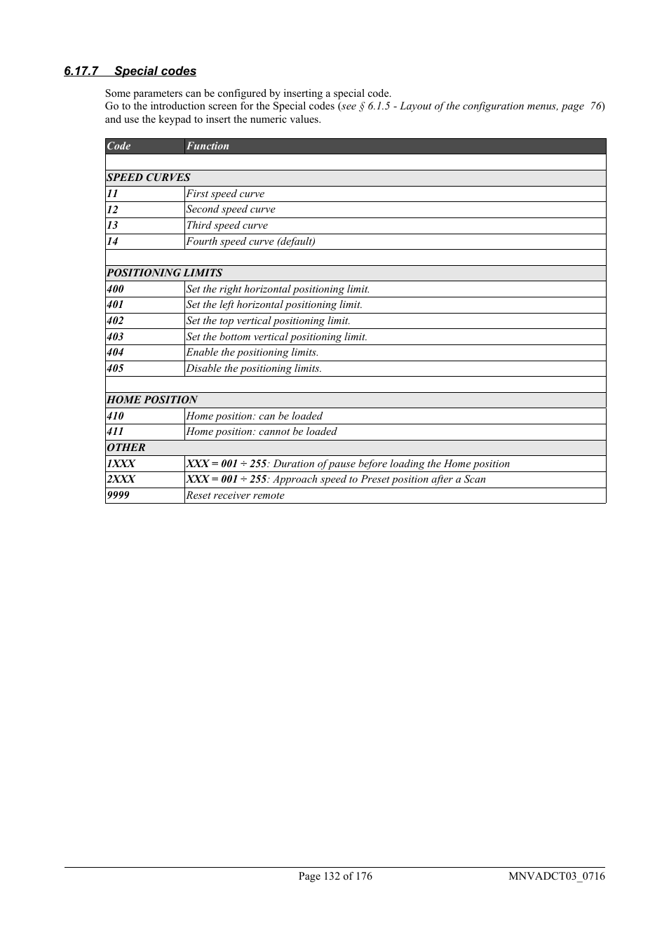 Videotec DCT User Manual | Page 134 / 182