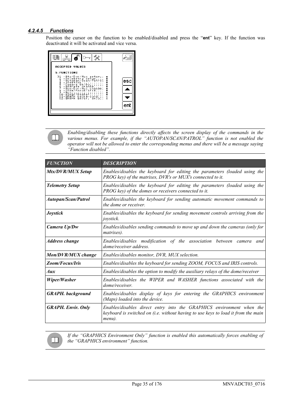 Videotec DCT User Manual | Page 37 / 182