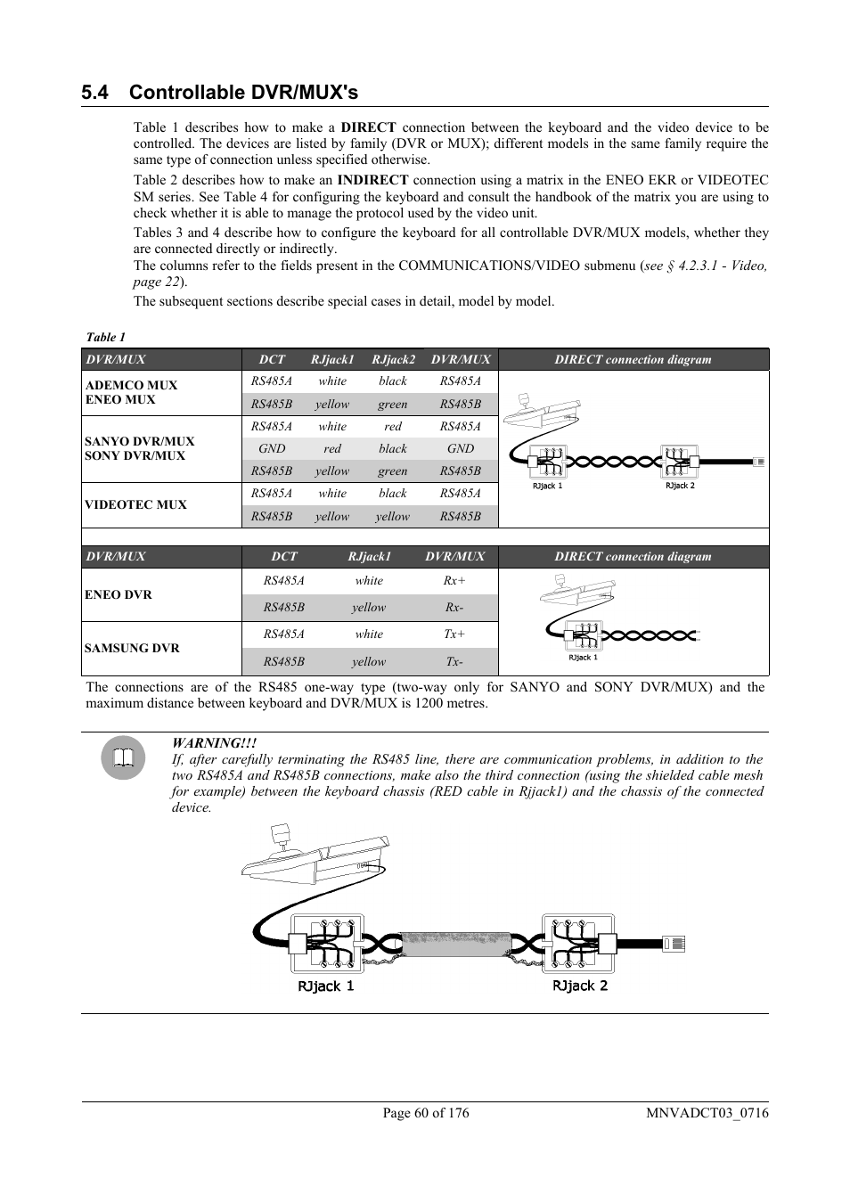 4 controllable dvr/mux's | Videotec DCT User Manual | Page 62 / 182