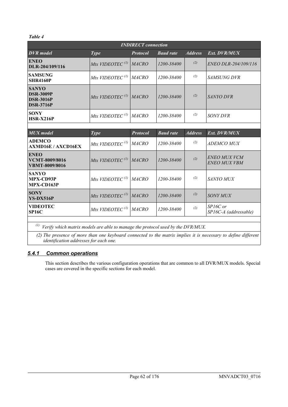 Videotec DCT User Manual | Page 64 / 182