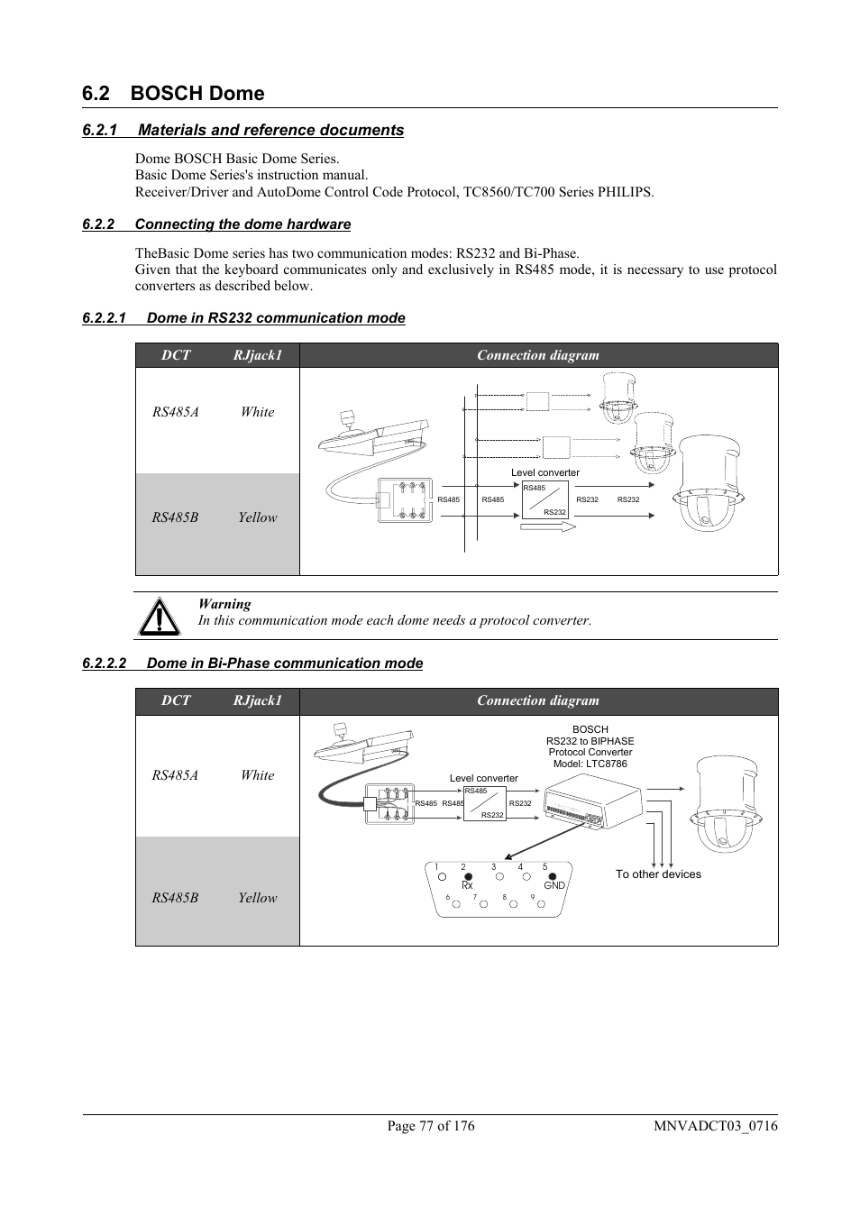 2 bosch dome, 1 materials and reference documents | Videotec DCT User Manual | Page 79 / 182