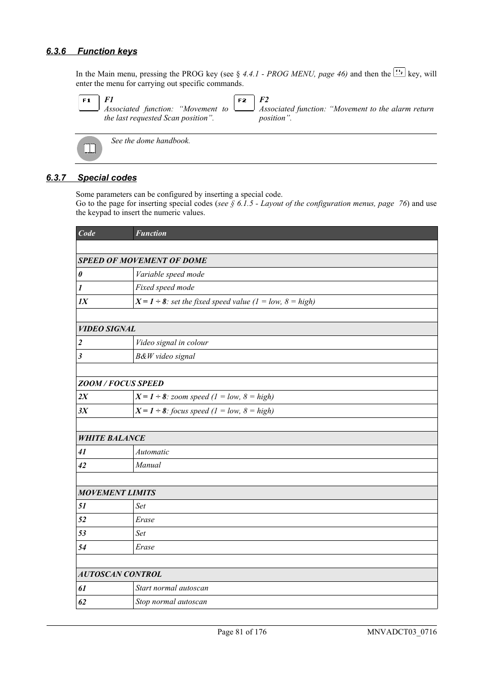 Videotec DCT User Manual | Page 83 / 182