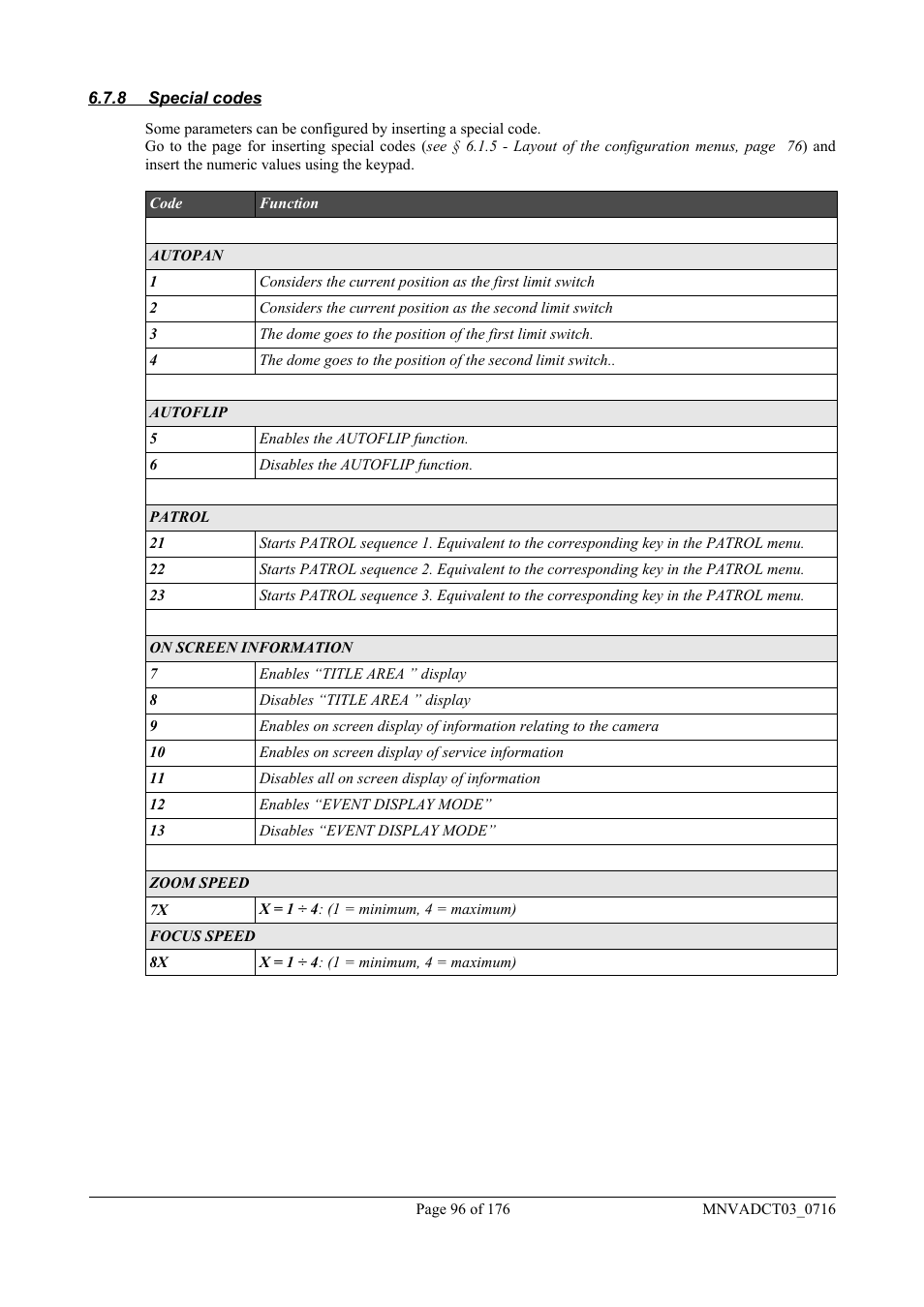 Videotec DCT User Manual | Page 98 / 182