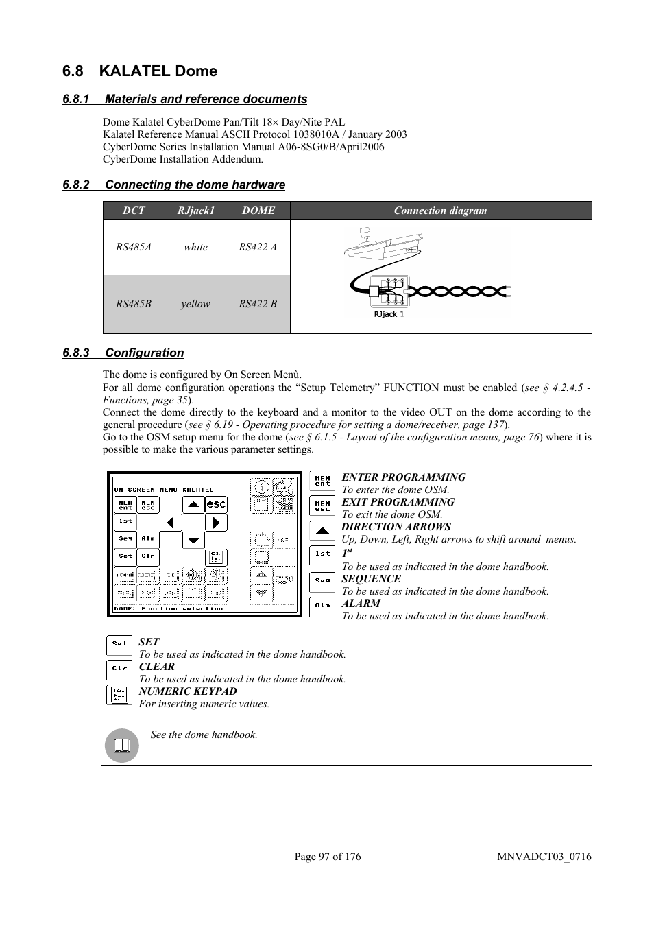 8 kalatel dome | Videotec DCT User Manual | Page 99 / 182