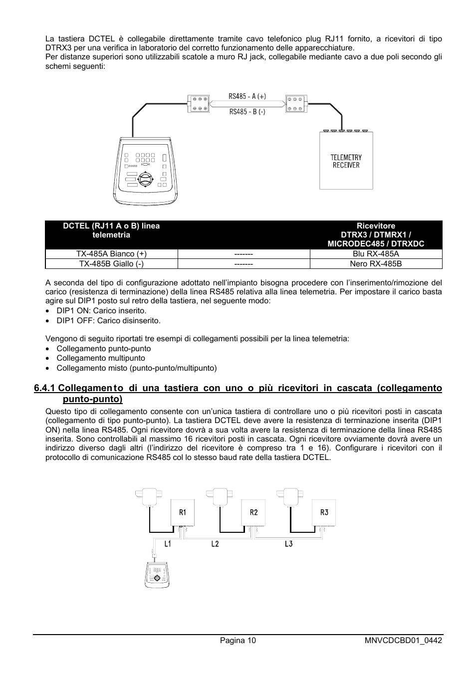 Videotec DCTEL User Manual | Page 14 / 86