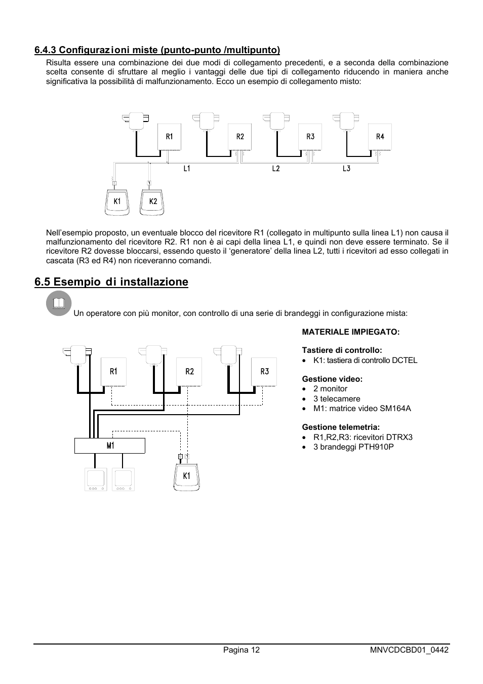 5 esempio di installazione | Videotec DCTEL User Manual | Page 16 / 86
