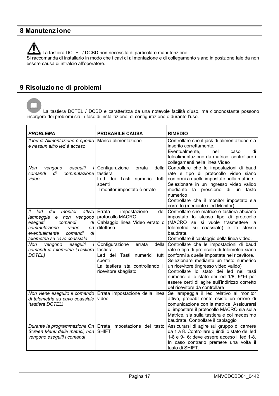 8 manutenz ione, 9 risoluzio ne di problemi | Videotec DCTEL User Manual | Page 21 / 86