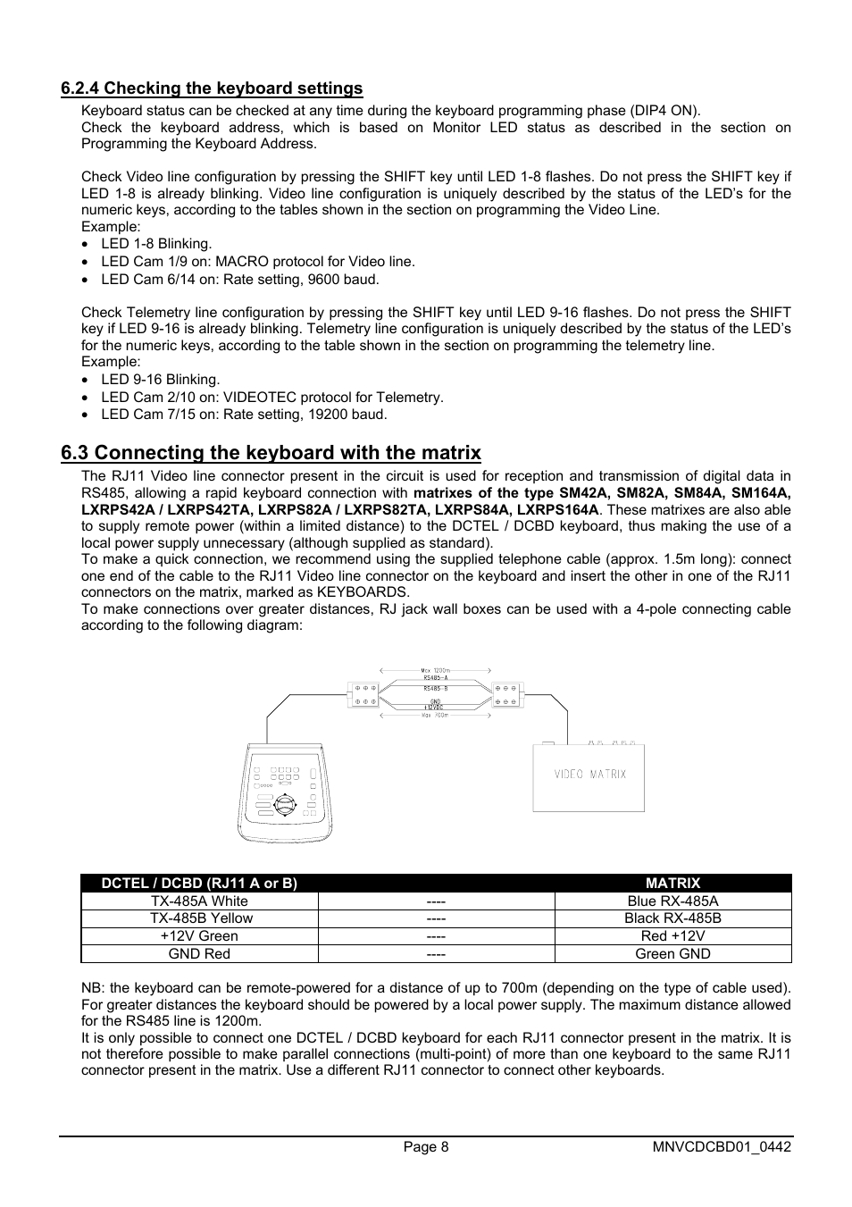 3 connecting the keyboard with the matrix | Videotec DCTEL User Manual | Page 32 / 86