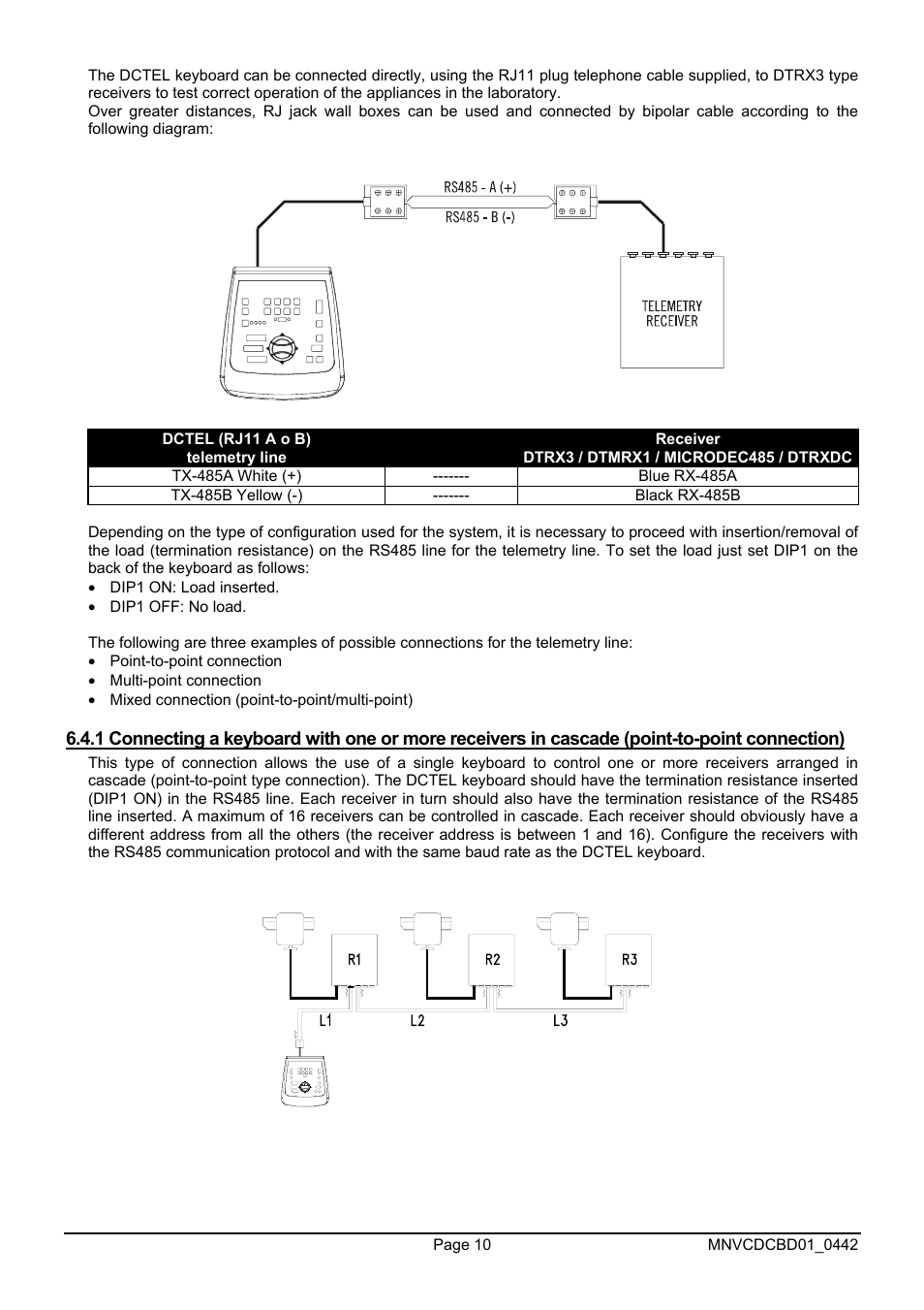 Videotec DCTEL User Manual | Page 34 / 86