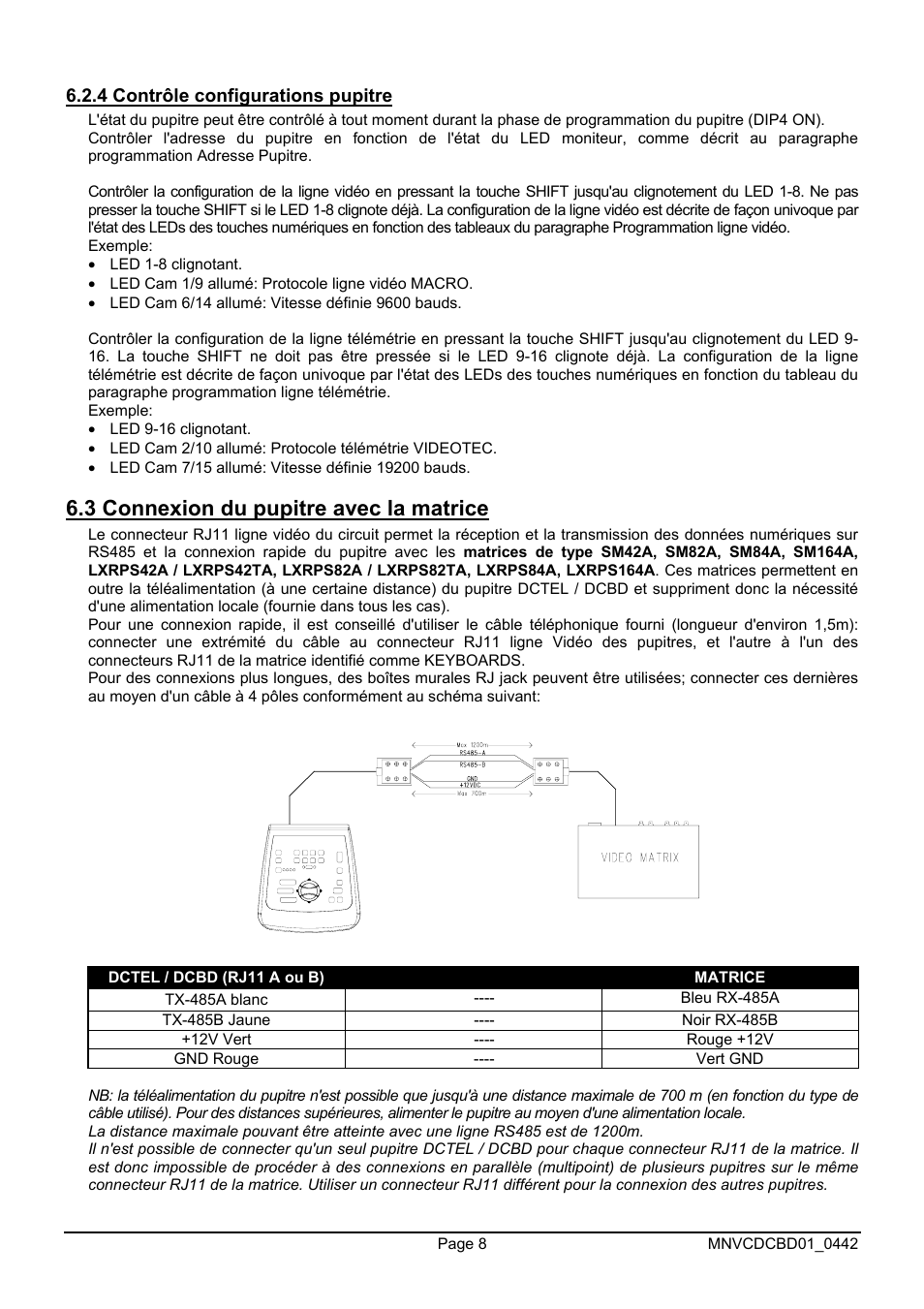 3 connexion du pupitre avec la matrice | Videotec DCTEL User Manual | Page 52 / 86