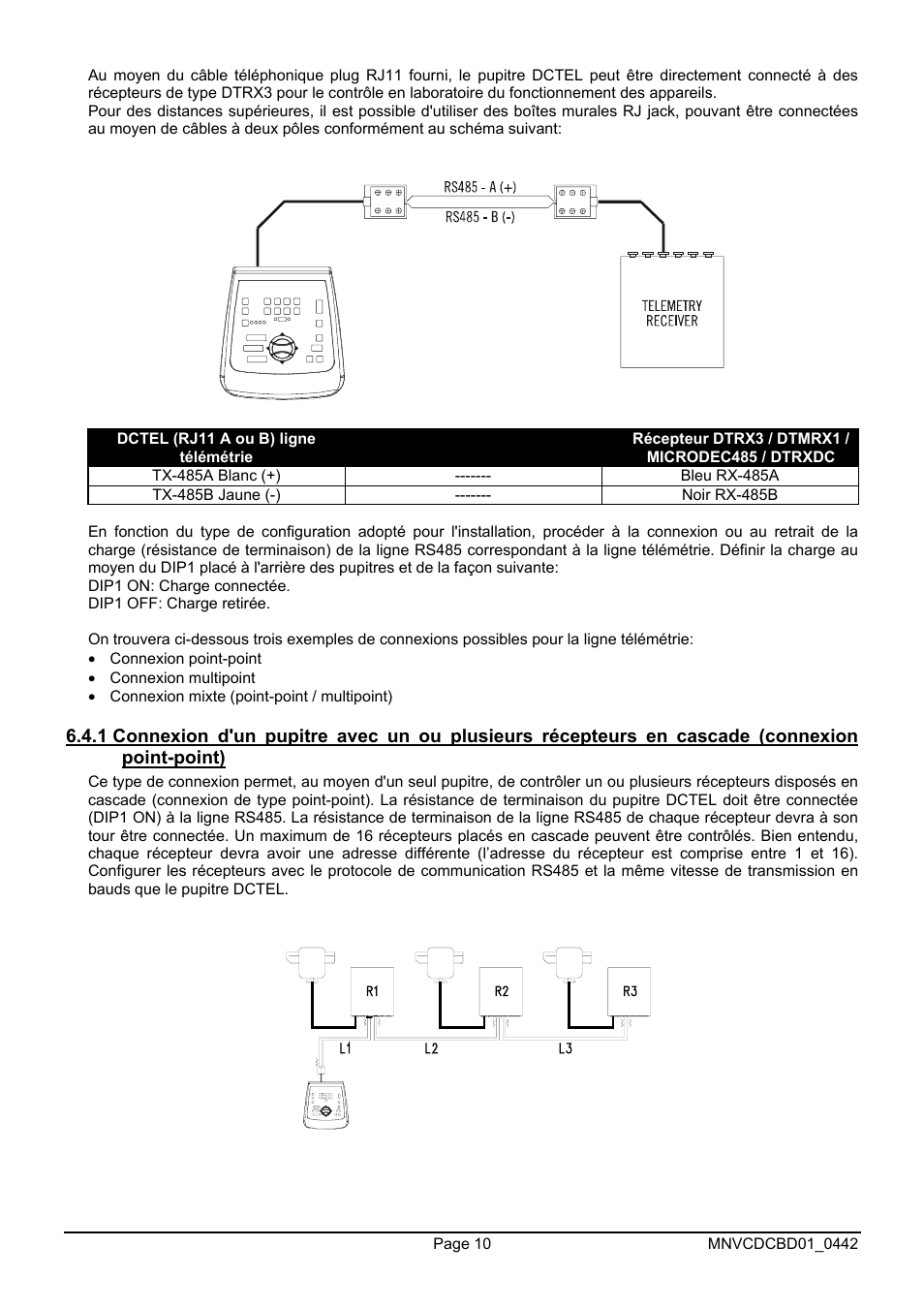 Videotec DCTEL User Manual | Page 54 / 86