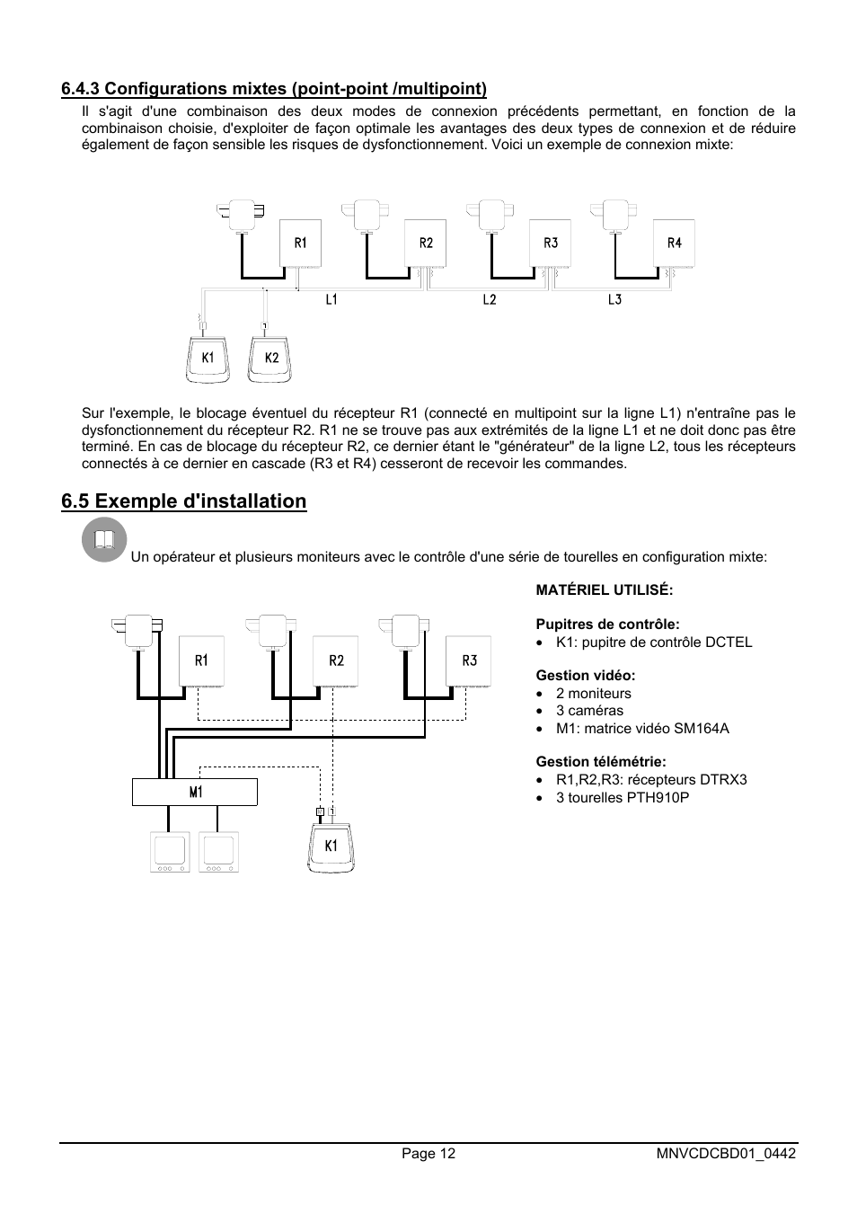 5 exemple d'installation | Videotec DCTEL User Manual | Page 56 / 86