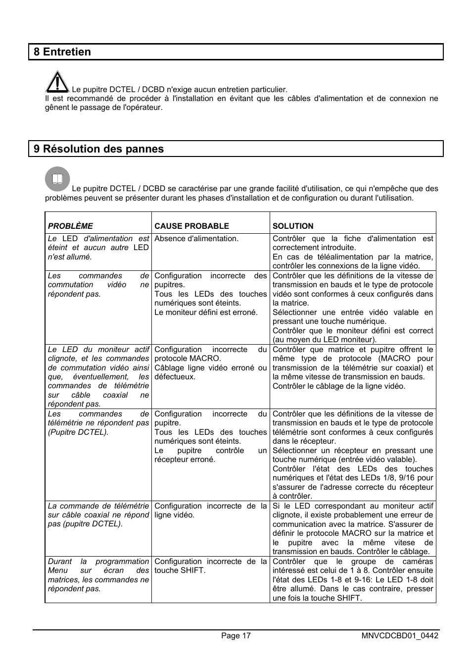 8 entretien, 9 résolution des pannes | Videotec DCTEL User Manual | Page 61 / 86