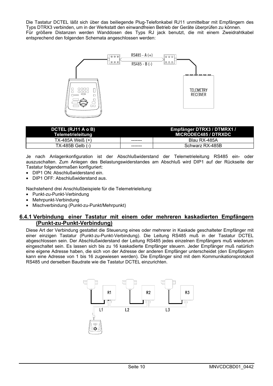 Videotec DCTEL User Manual | Page 74 / 86