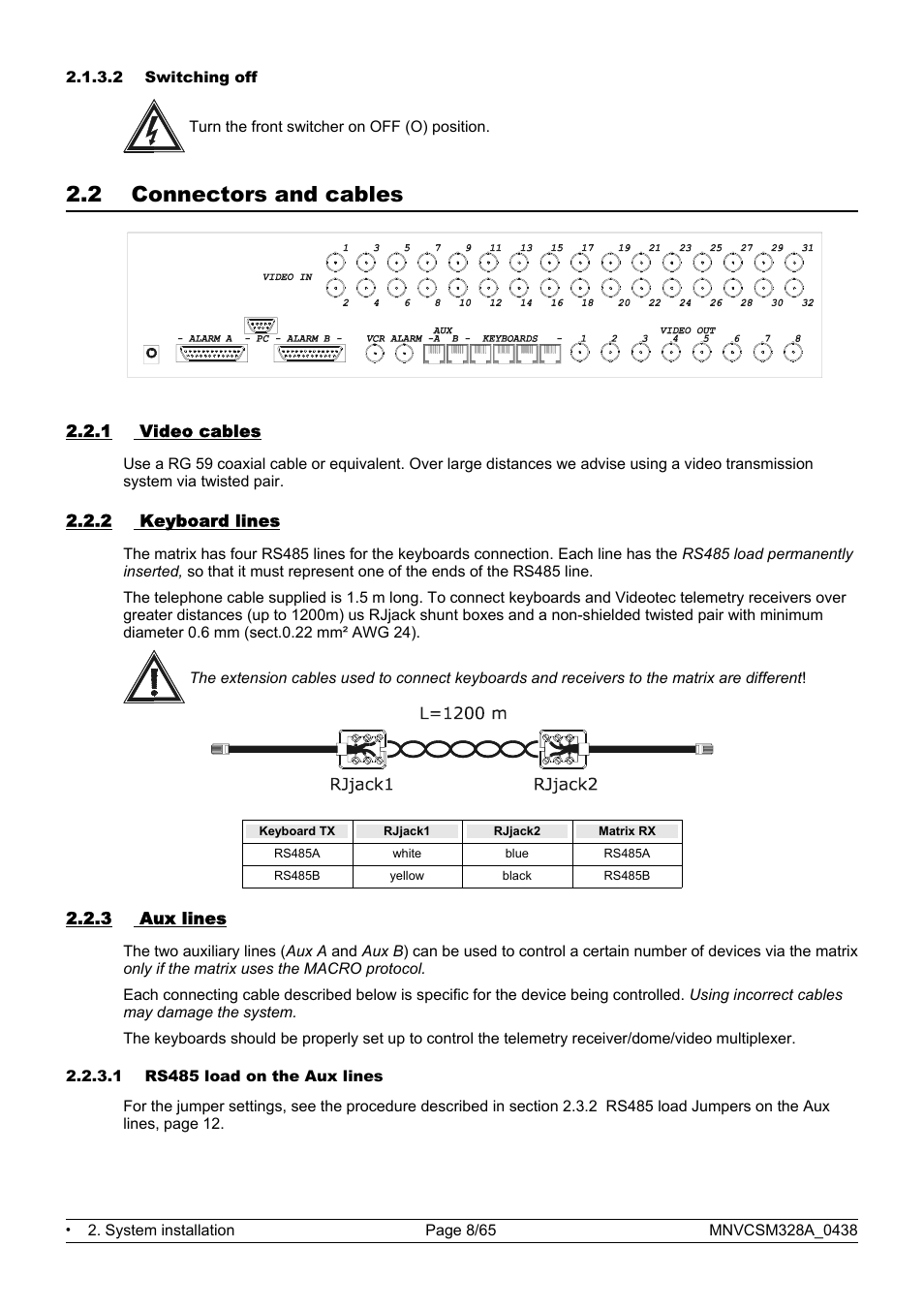 2 connectors and cables | Videotec SM328B User Manual | Page 10 / 72