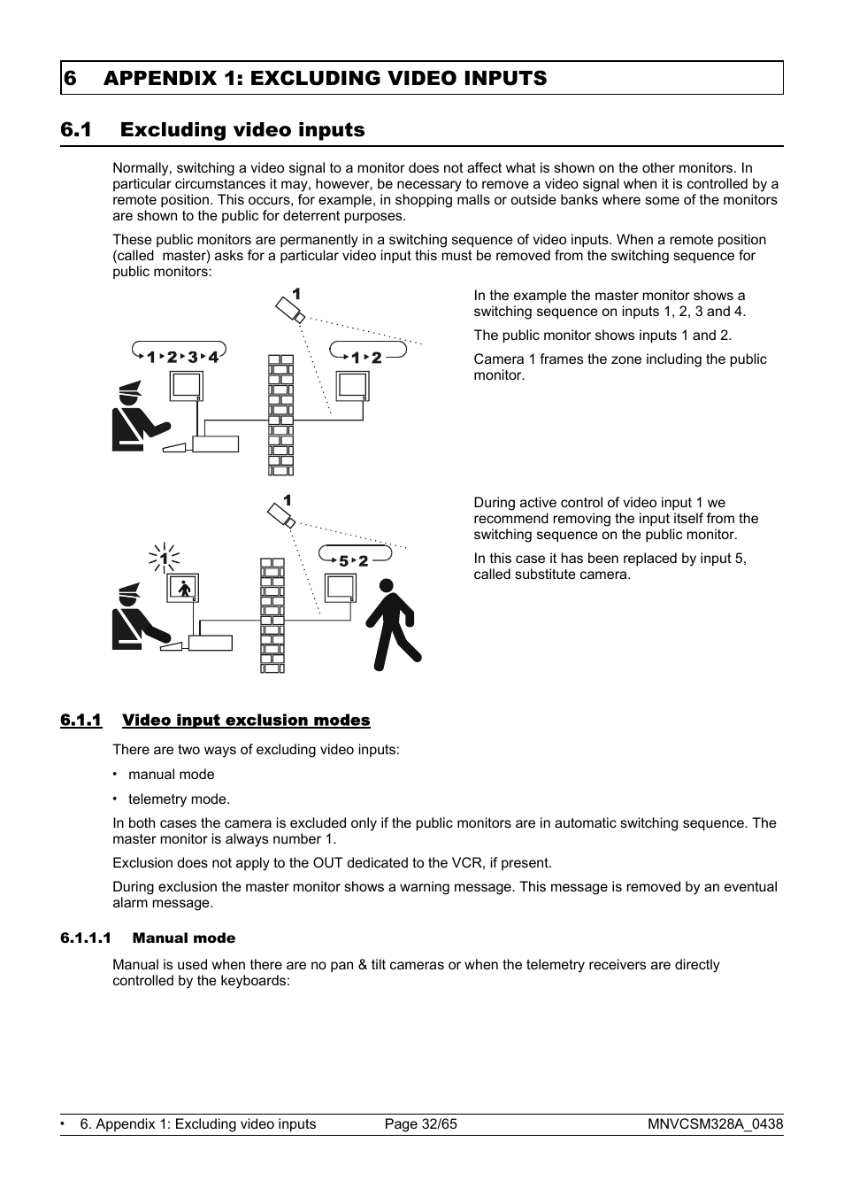 Videotec SM328B User Manual | Page 34 / 72