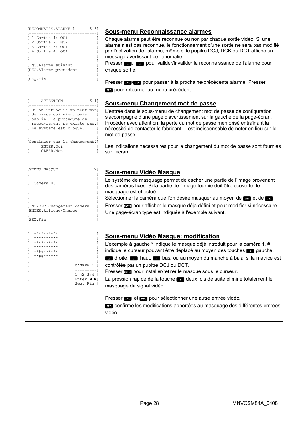 Videotec SM164B User Manual | Page 104 / 150