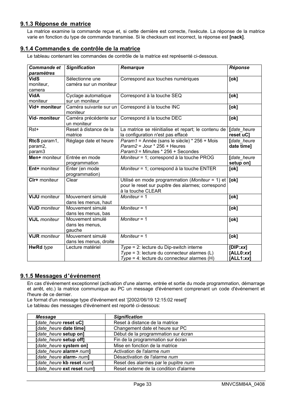 Videotec SM164B User Manual | Page 109 / 150